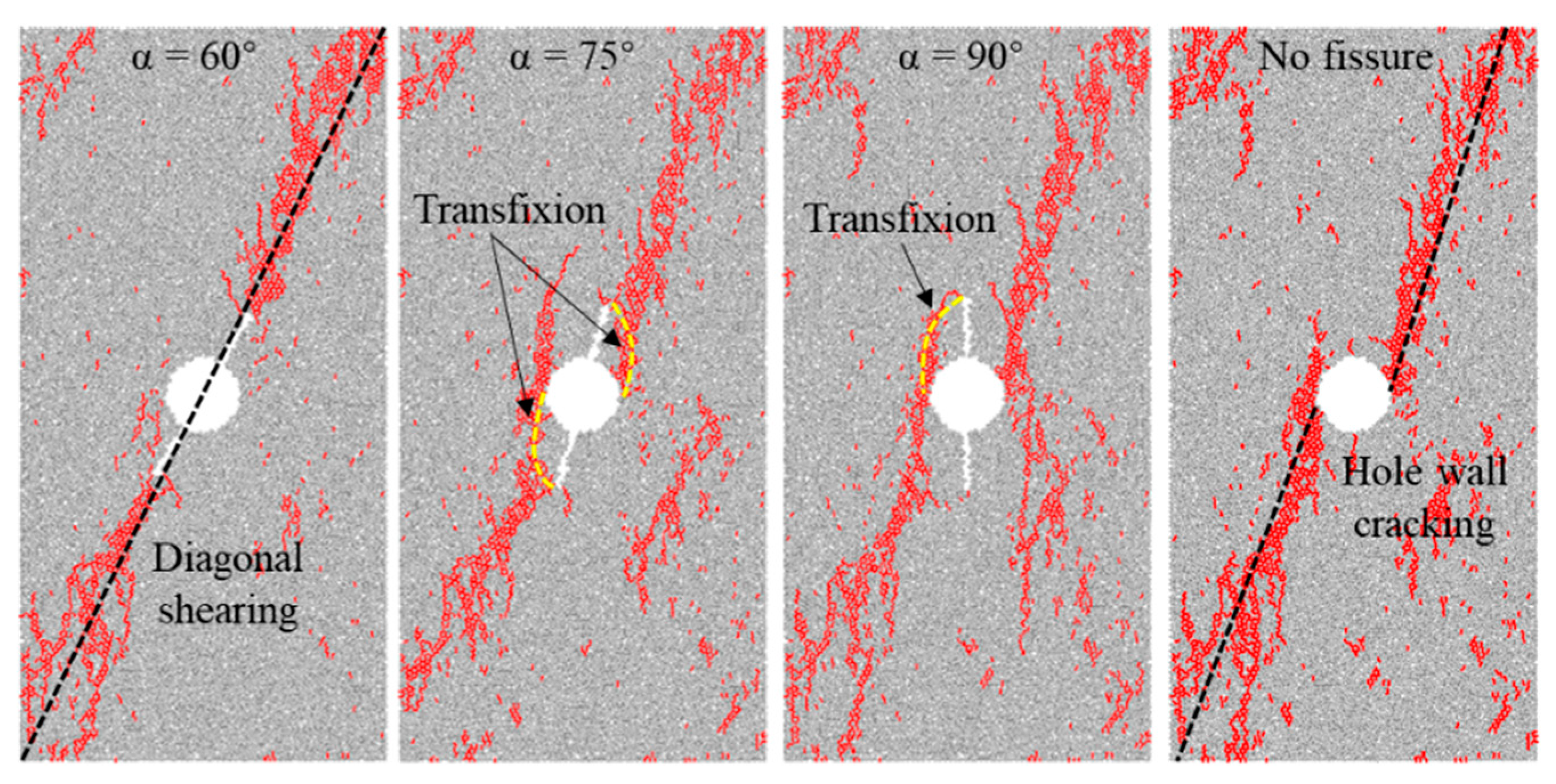 Applsci 13 08780 g011b