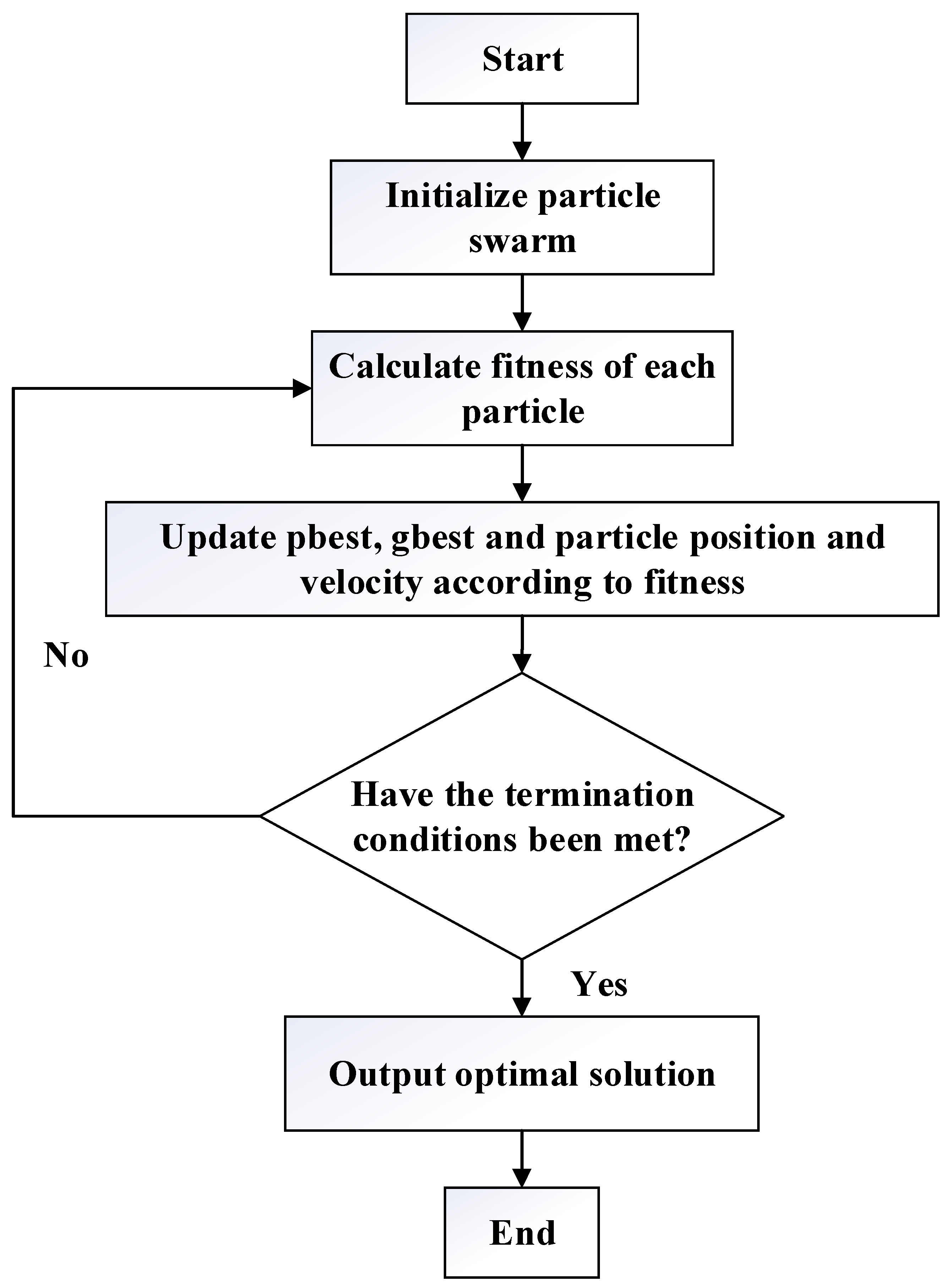 Applsci 13 08796 g001 Applsci 13 08796 g001