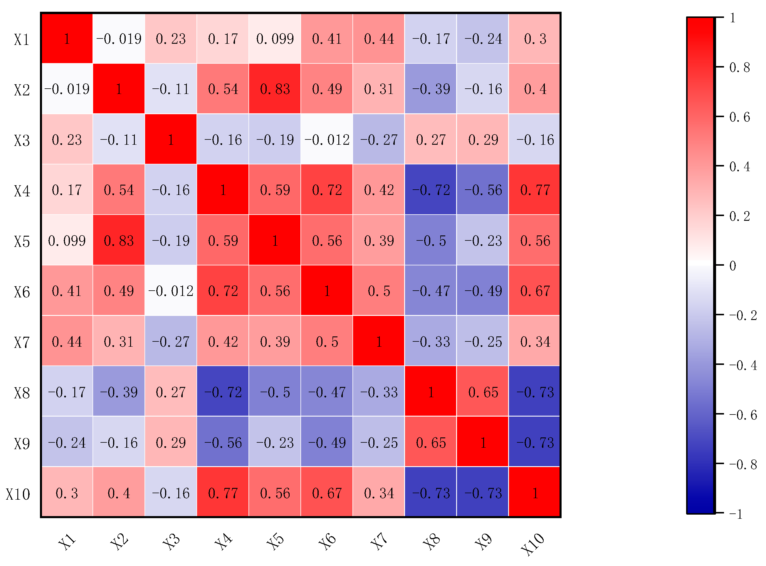 Applsci 13 08796 g004 Applsci 13 08796 g004