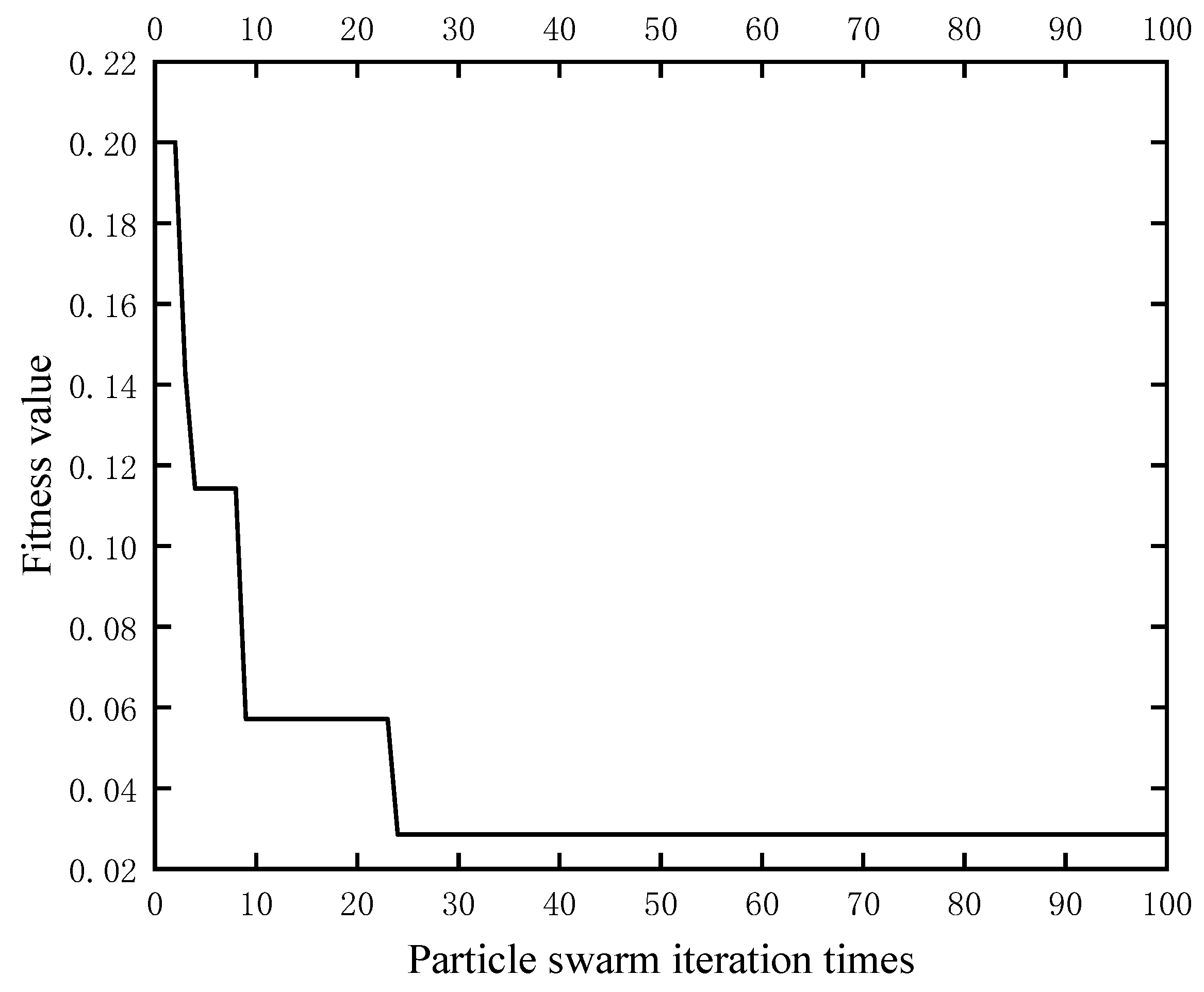 Applsci 13 08796 g006 Applsci 13 08796 g006