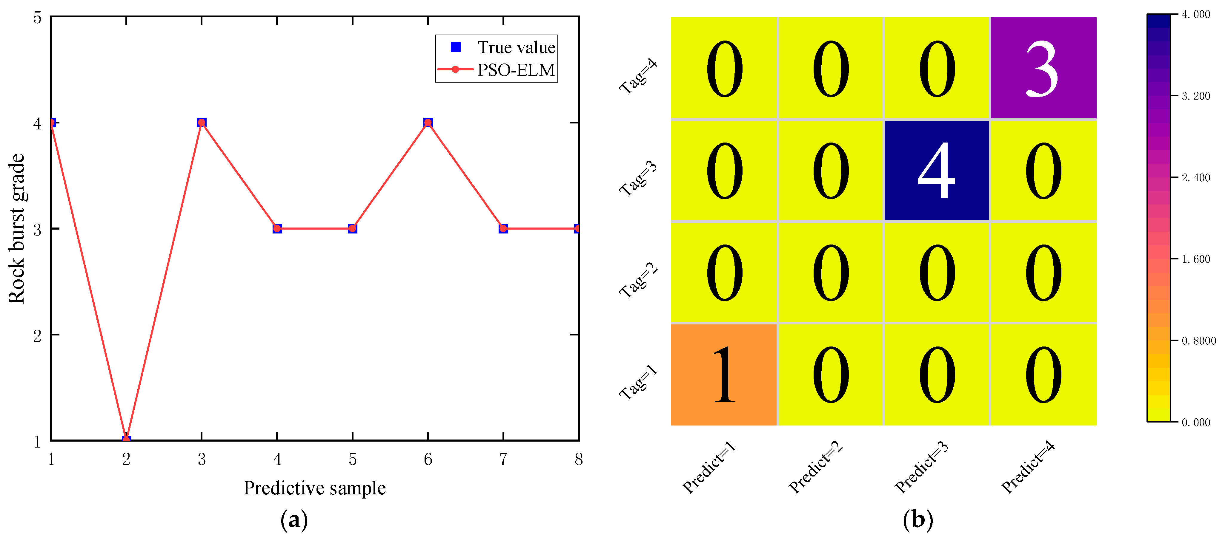 Applsci 13 08796 g007 Applsci 13 08796 g007
