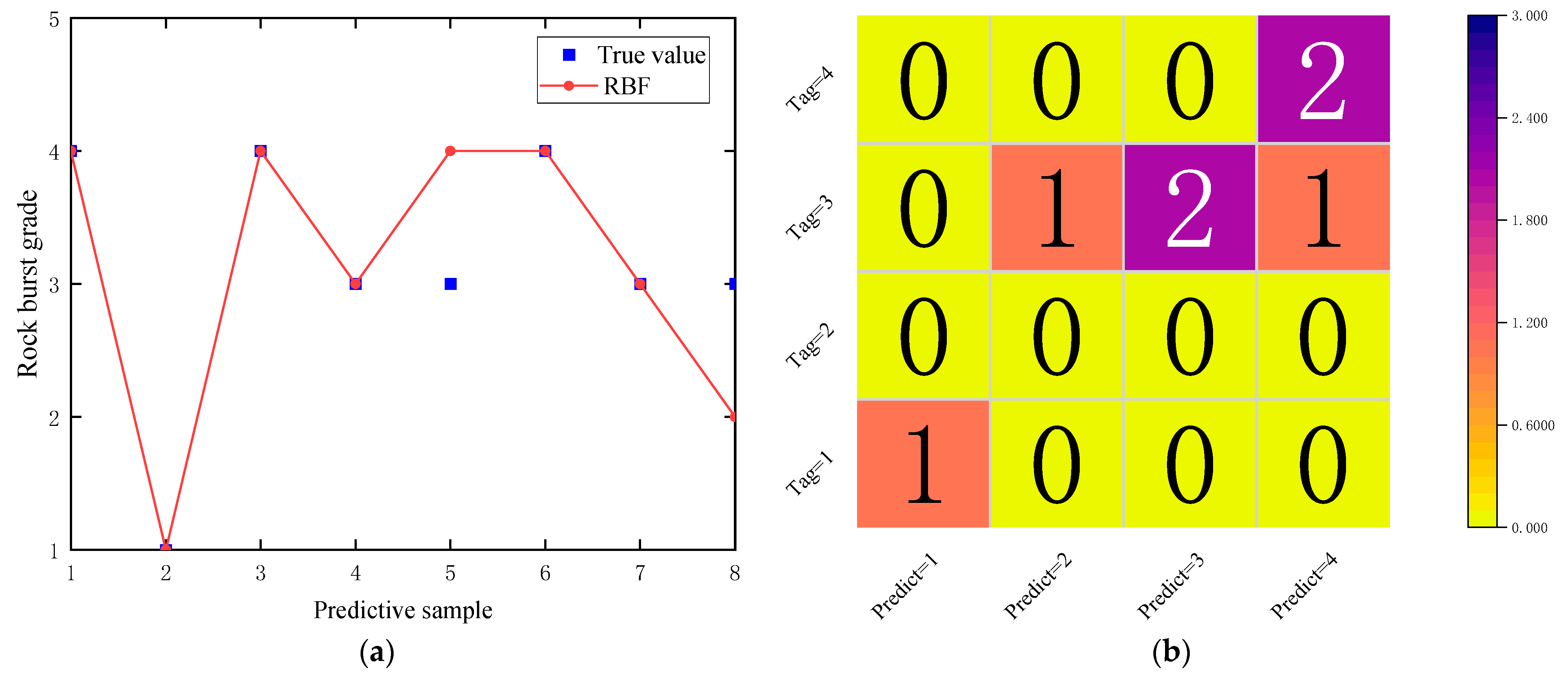 Applsci 13 08796 g009 Applsci 13 08796 g009