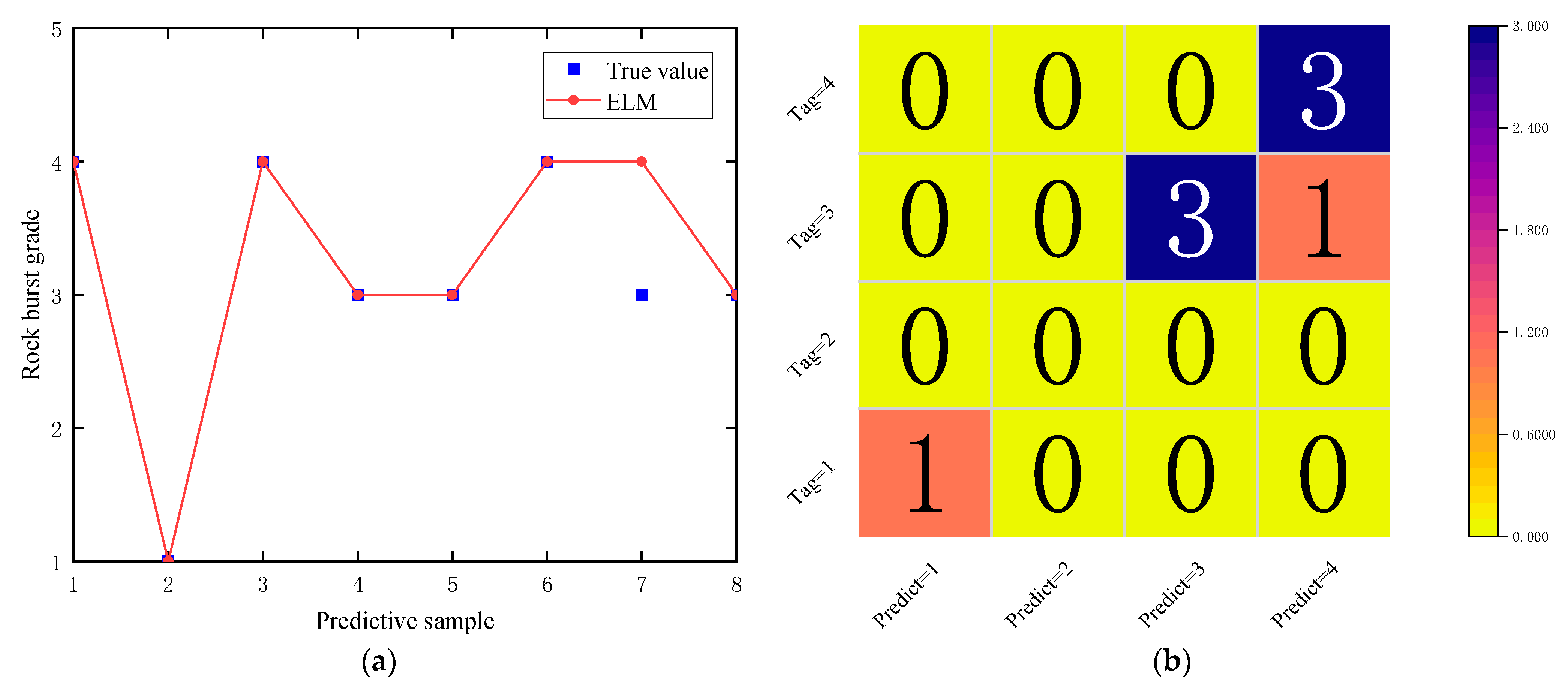 Applsci 13 08796 g010 Applsci 13 08796 g010