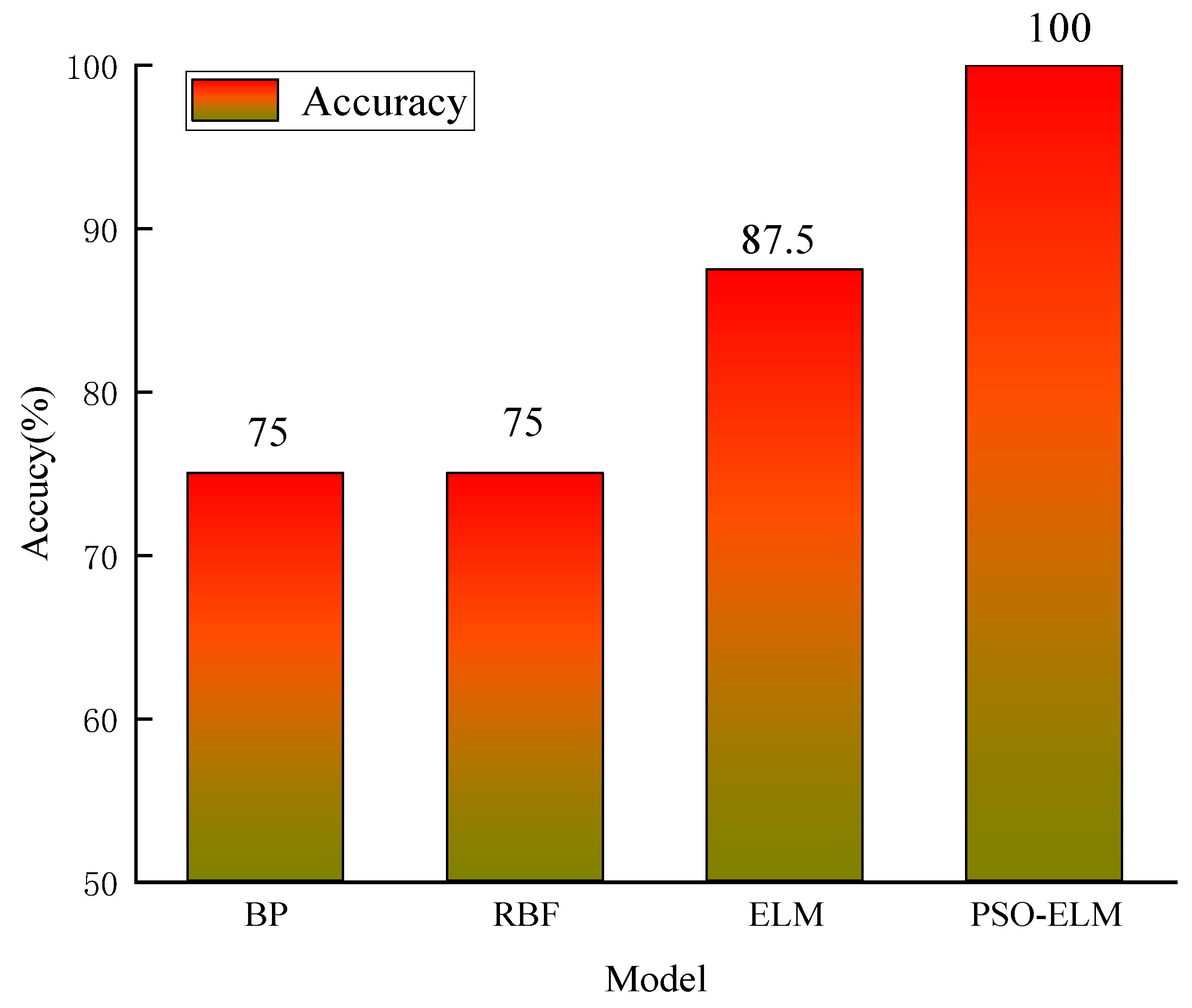 Applsci 13 08796 g011 Applsci 13 08796 g011