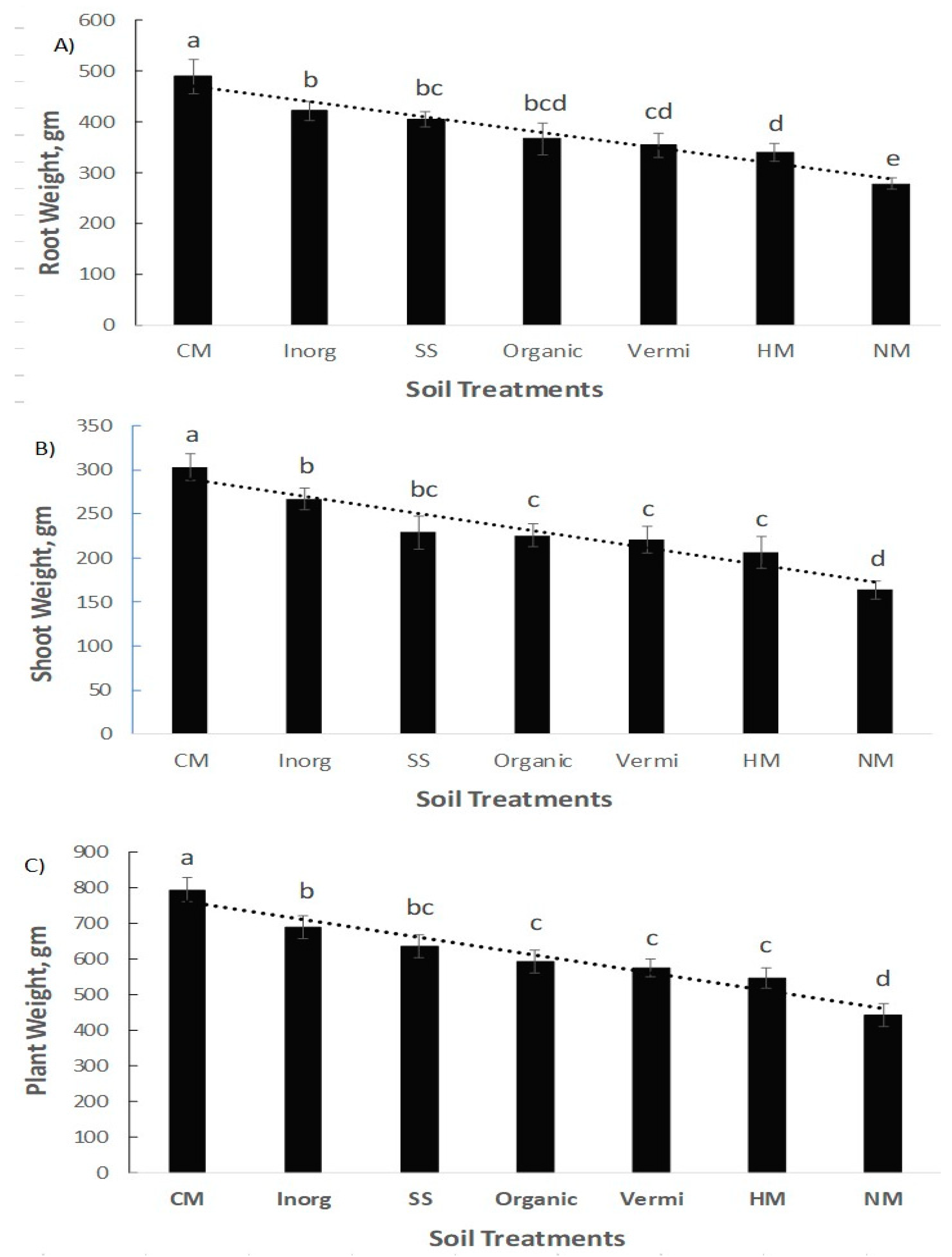 Applsci 13 08801 g002 Applsci 13 08801 g002