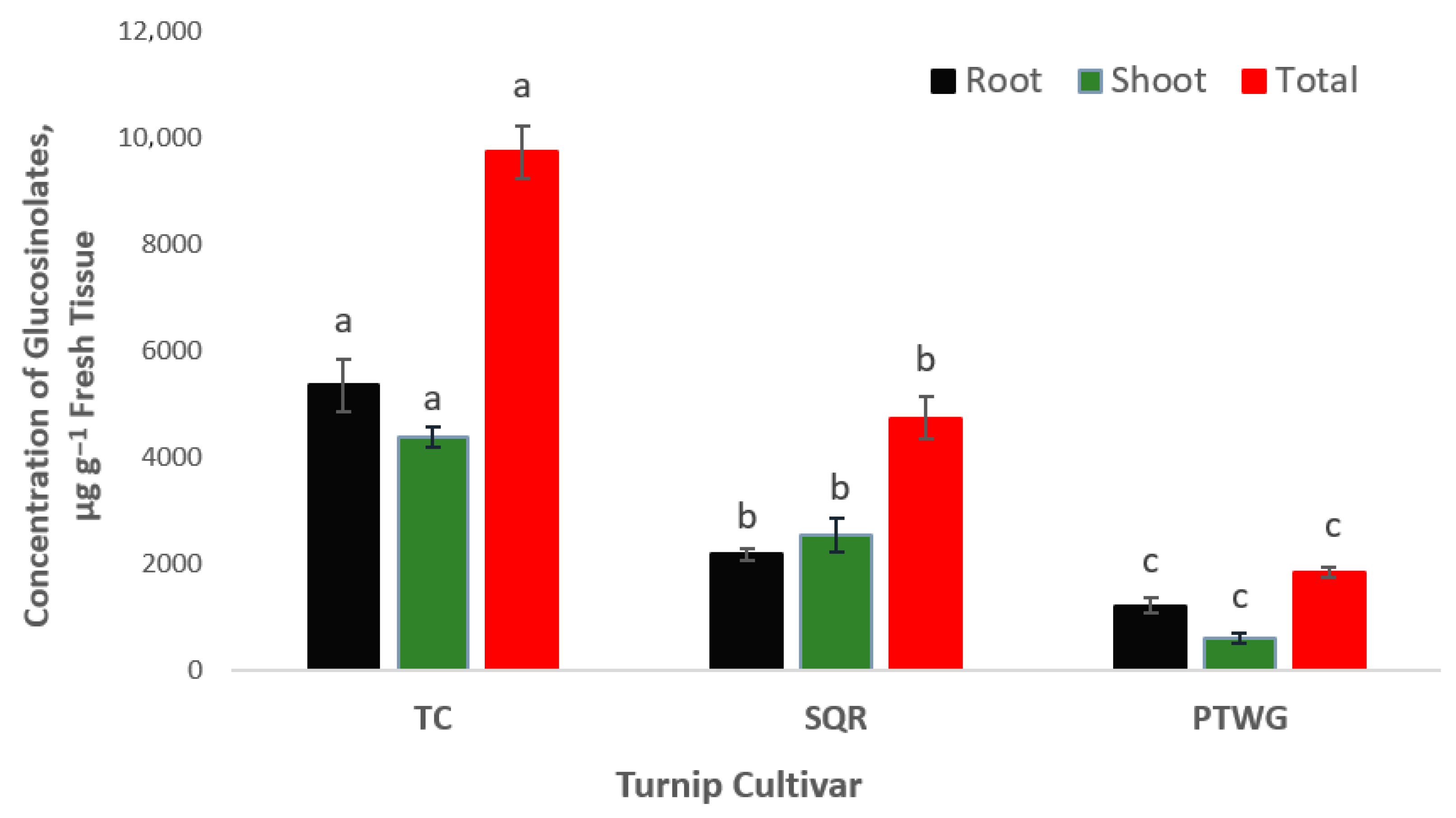 Applsci 13 08801 g003 Applsci 13 08801 g003