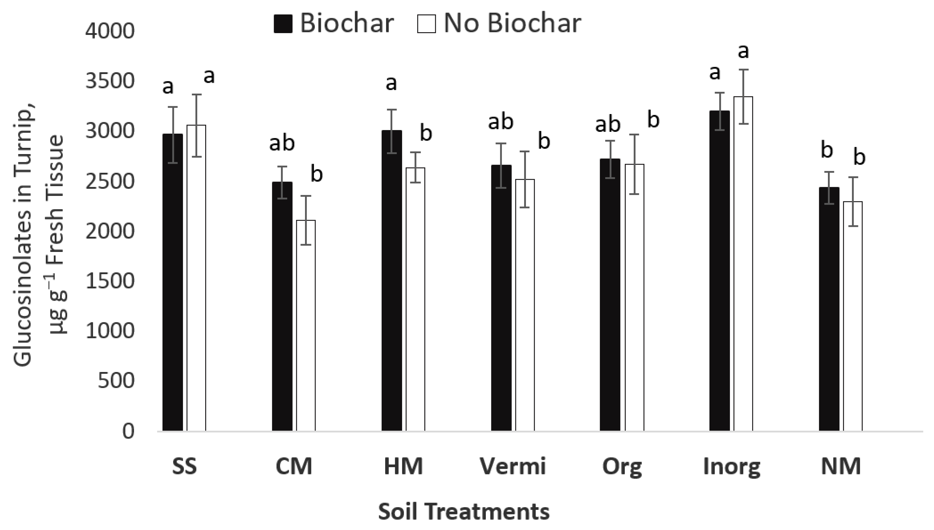 Applsci 13 08801 g005 Applsci 13 08801 g005