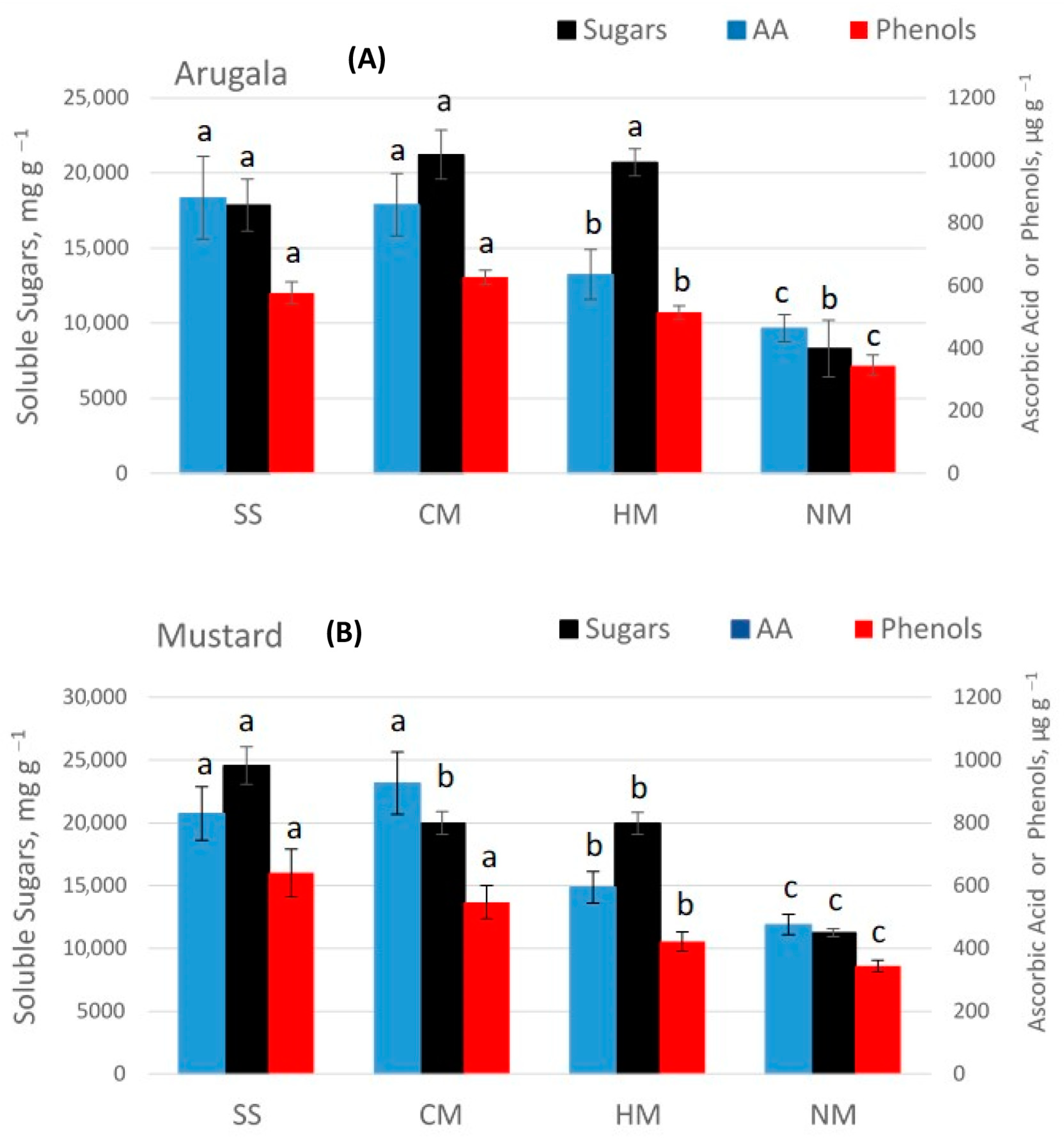 Applsci 13 08801 g007 Applsci 13 08801 g007