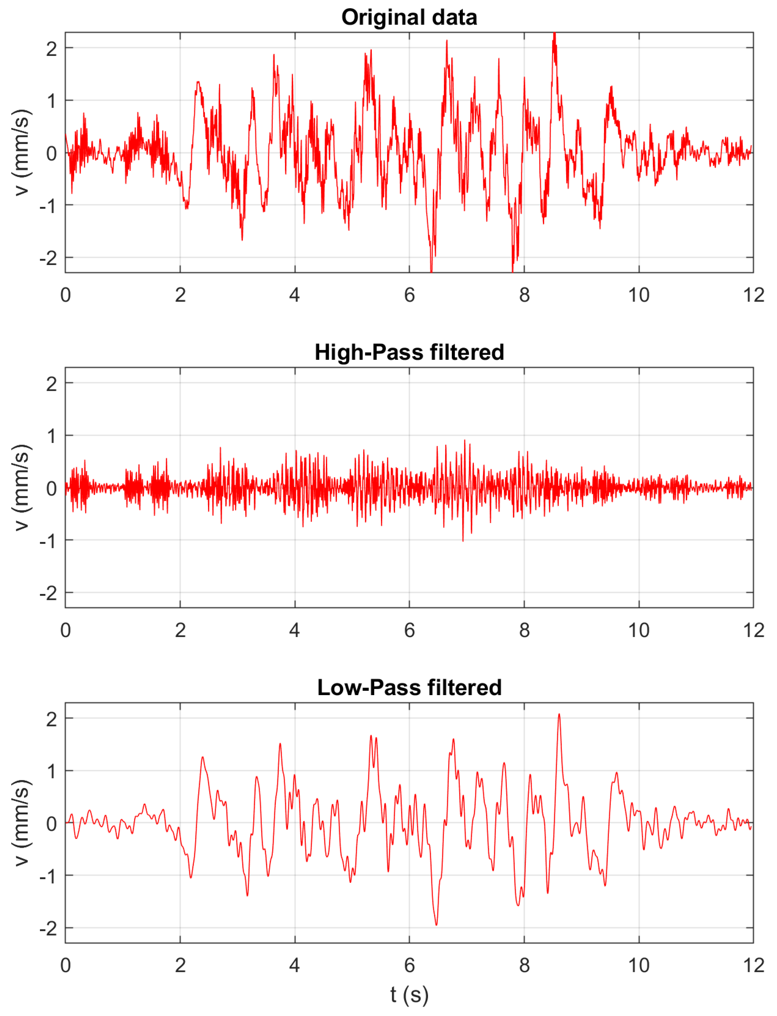 Applsci 13 08812 g013 Applsci 13 08812 g013