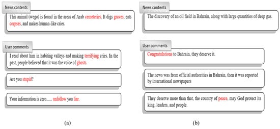 PDF] Arabic to French Sentence Alignment: Exploration of A Cross