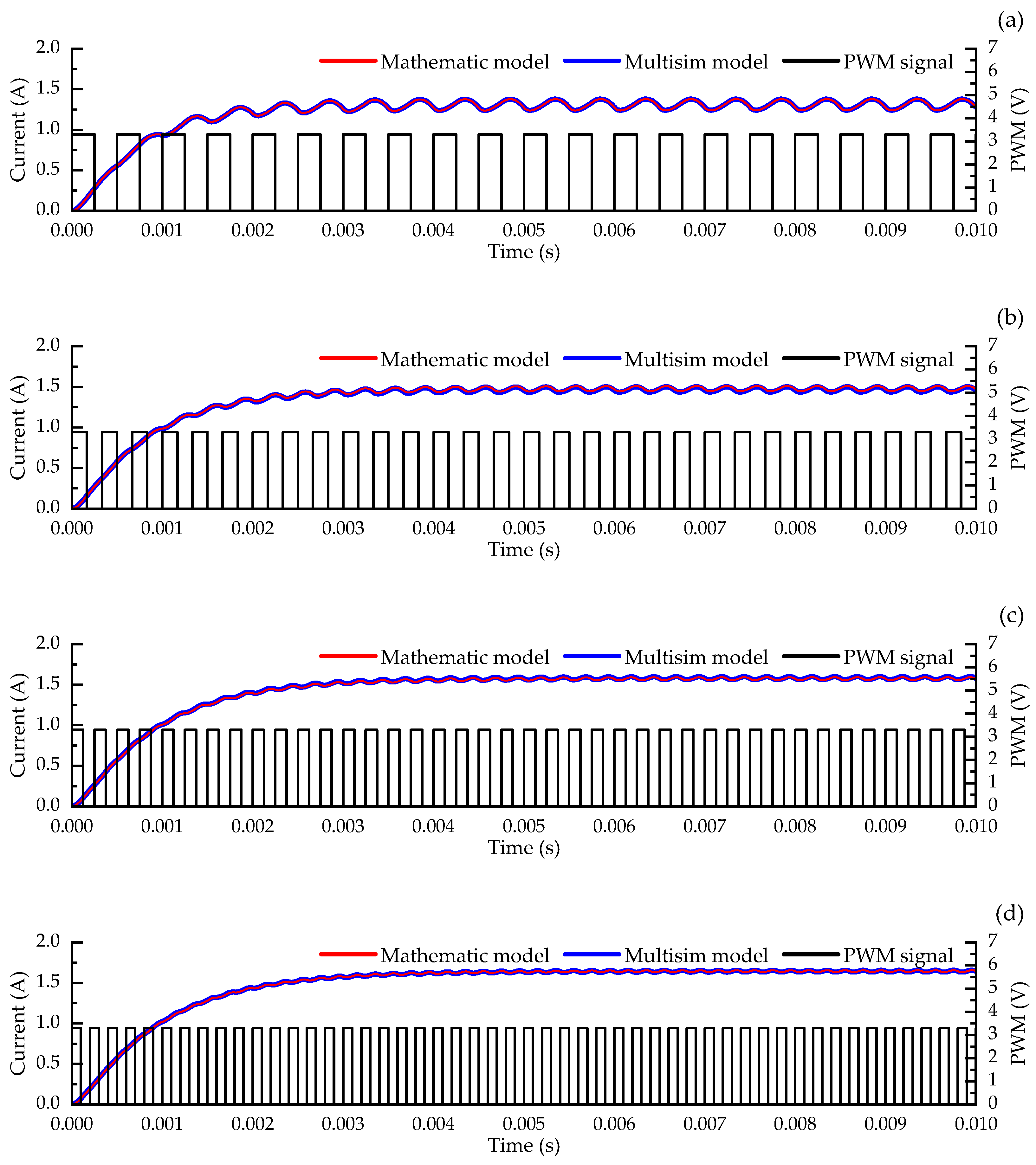 Applsci 13 08825 g005