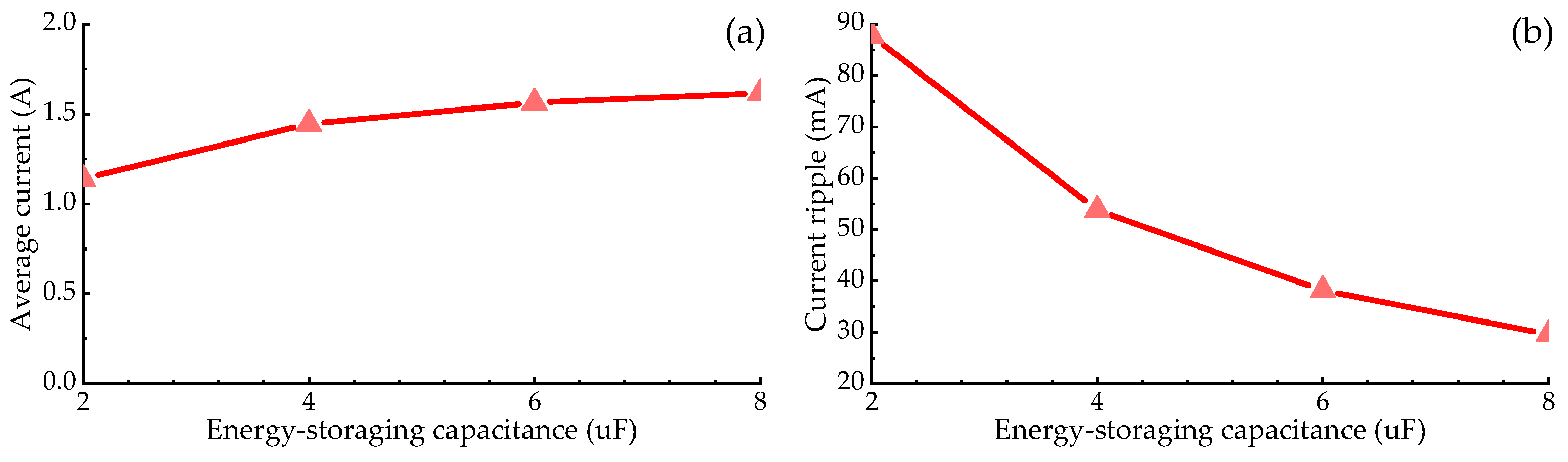 Applsci 13 08825 g010