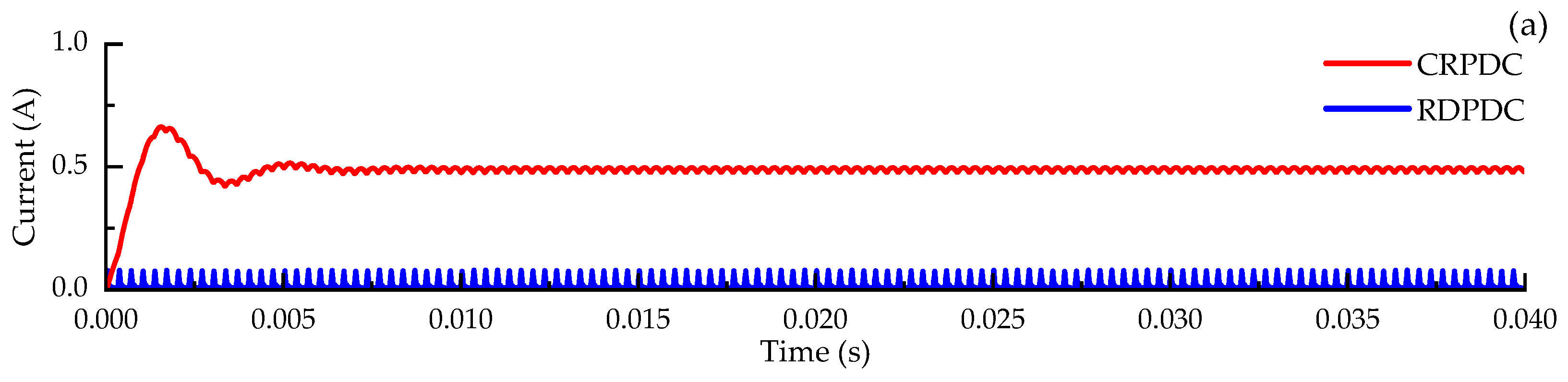 Applsci 13 08825 g015a