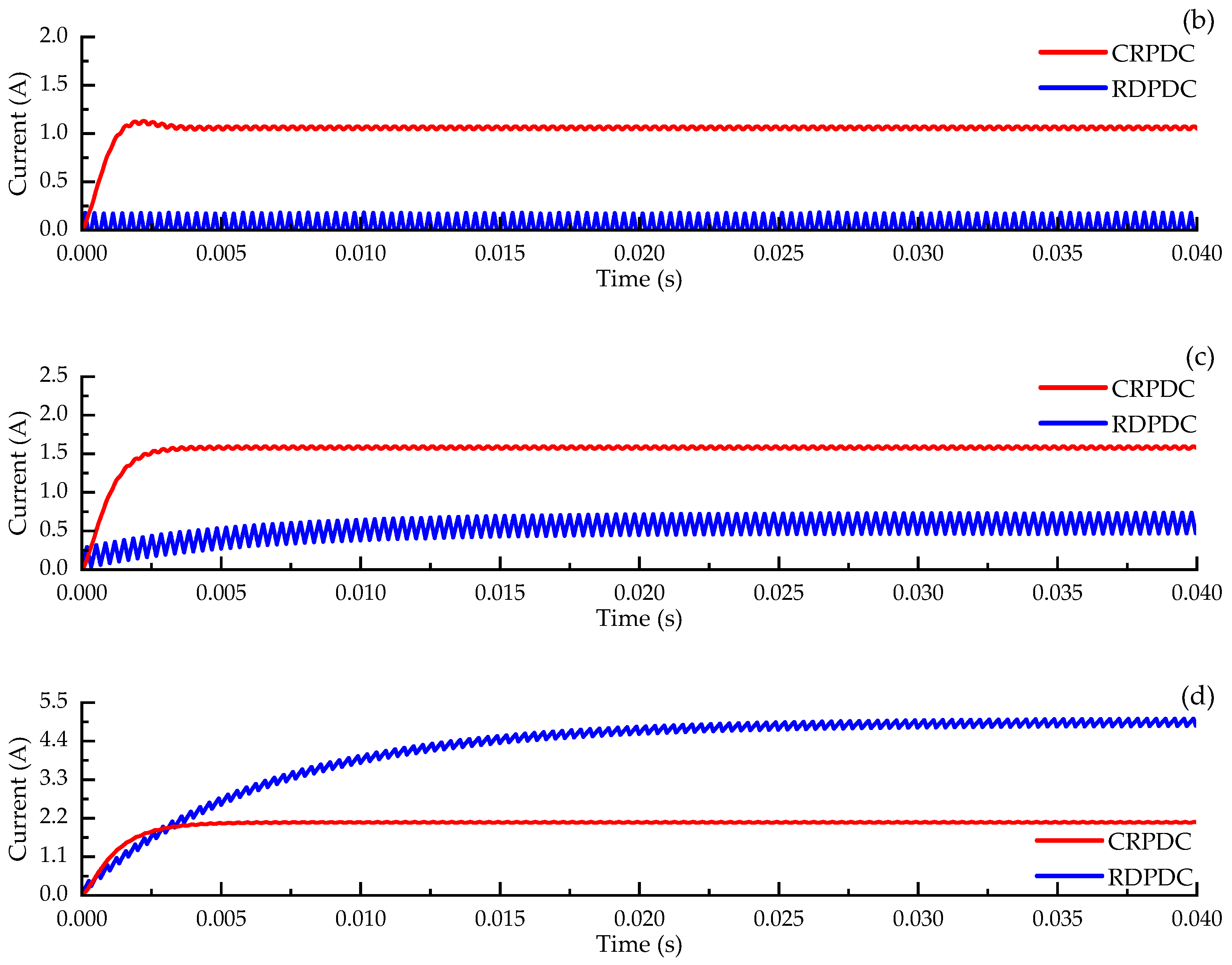 Applsci 13 08825 g015b