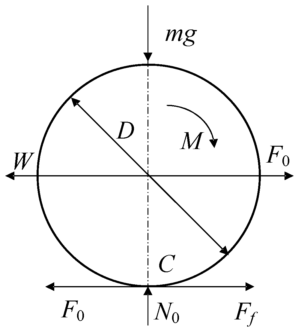 Applsci 13 08829 g003