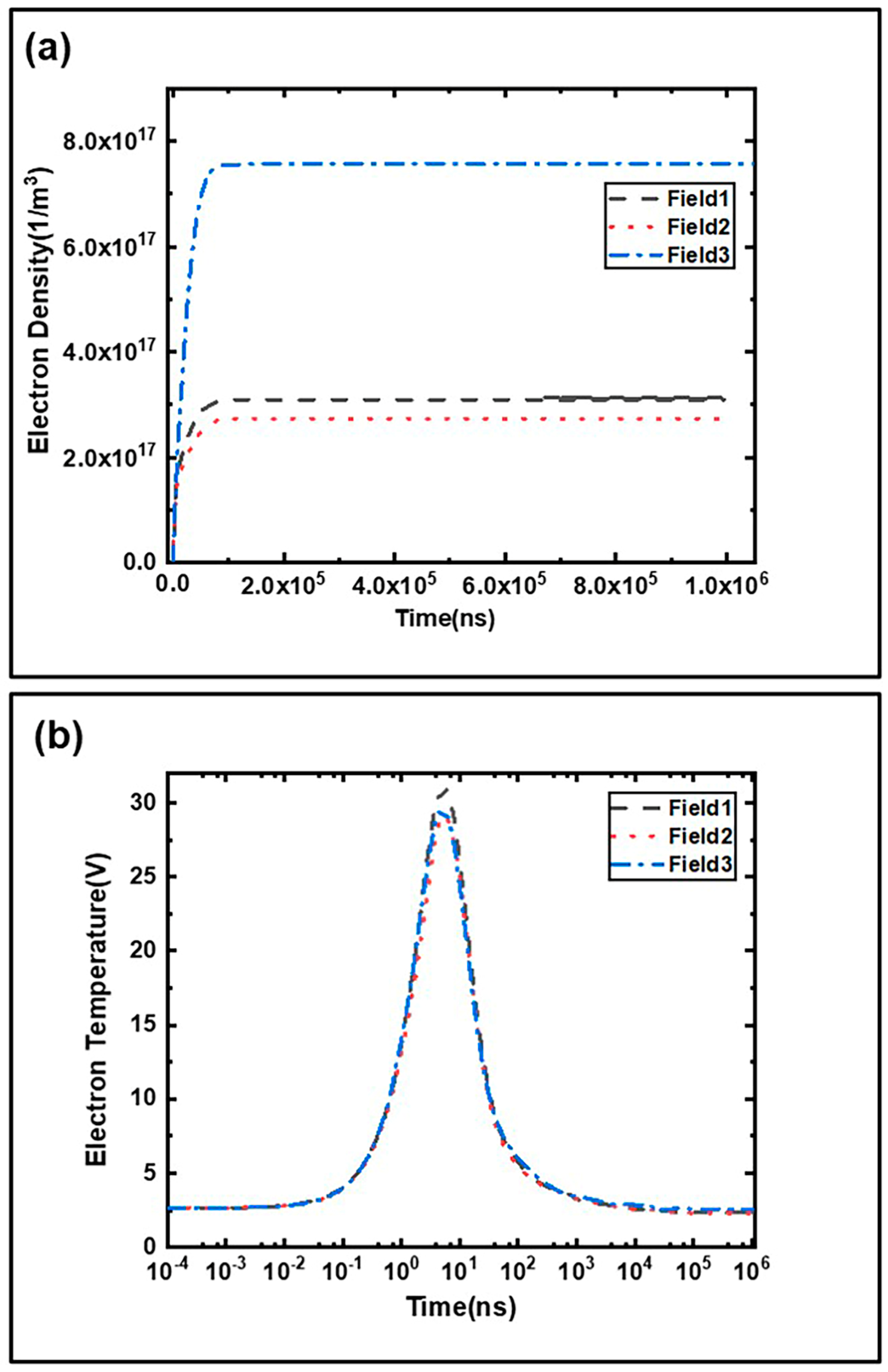 Applsci 13 08831 g009