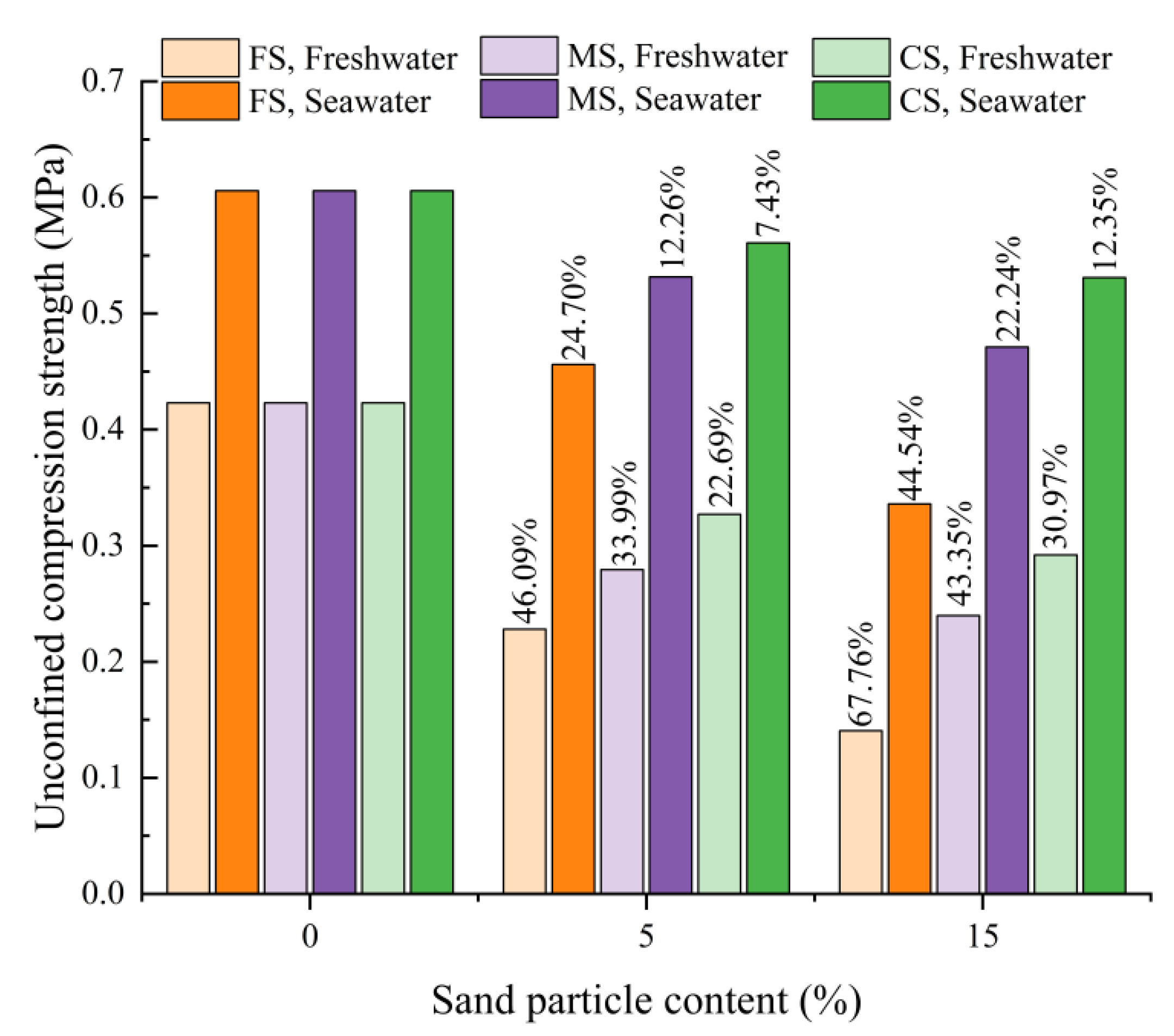 Applsci 13 08844 g006
