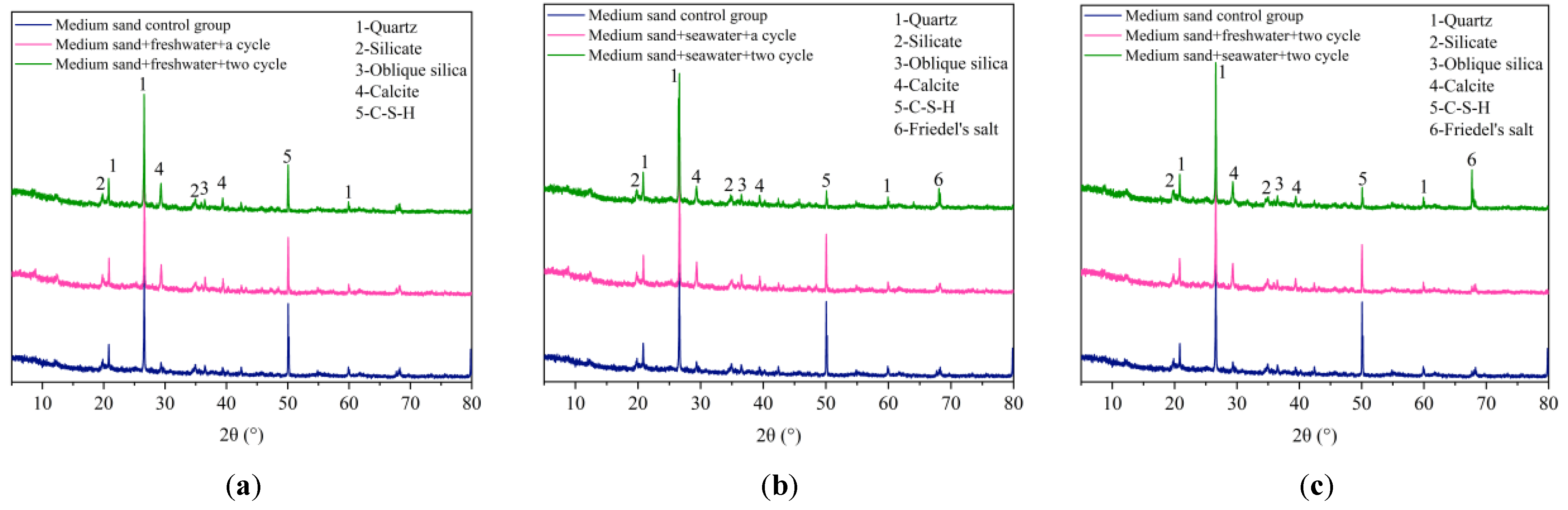 Applsci 13 08844 g010