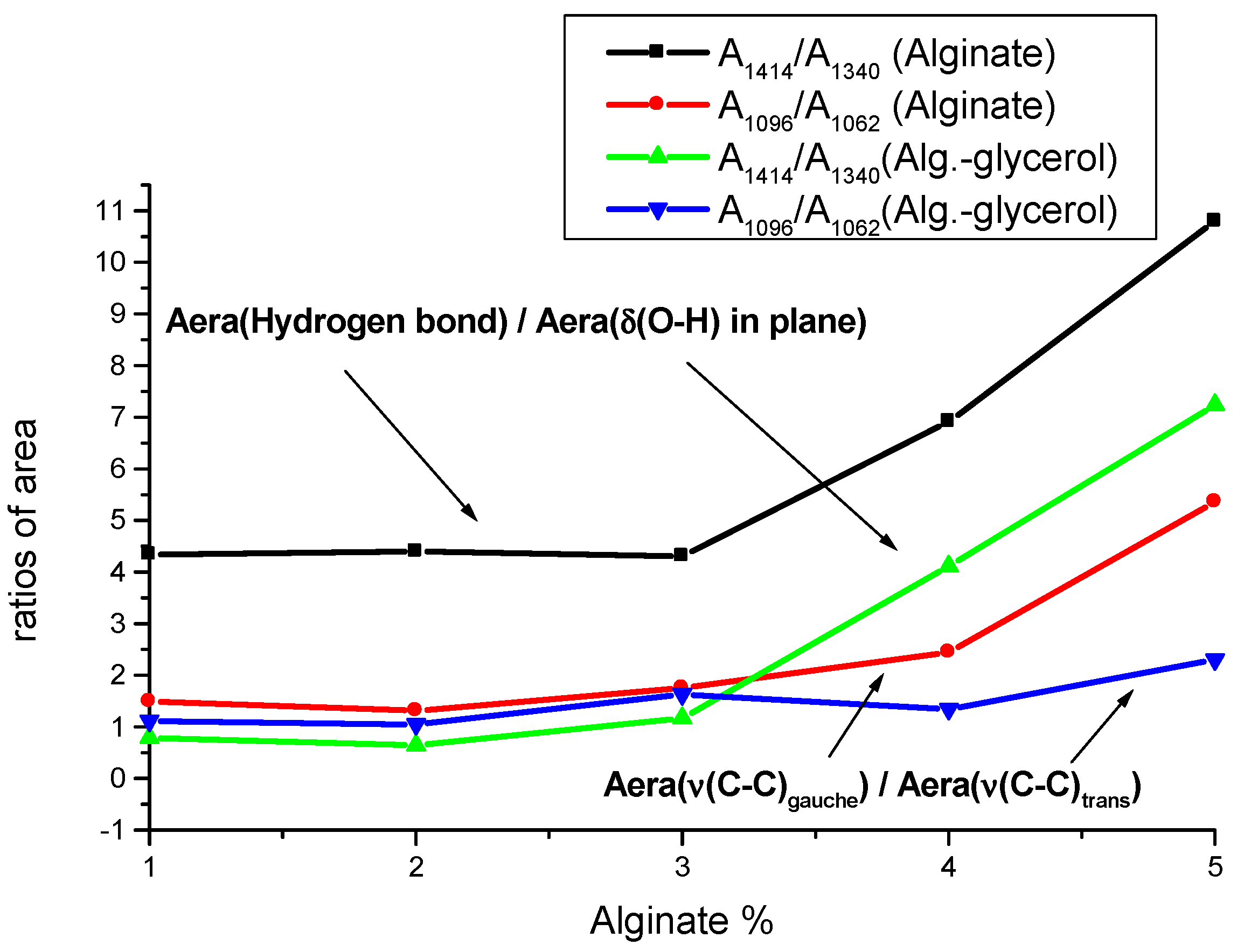 Applsci 13 08846 g005 Applsci 13 08846 g005