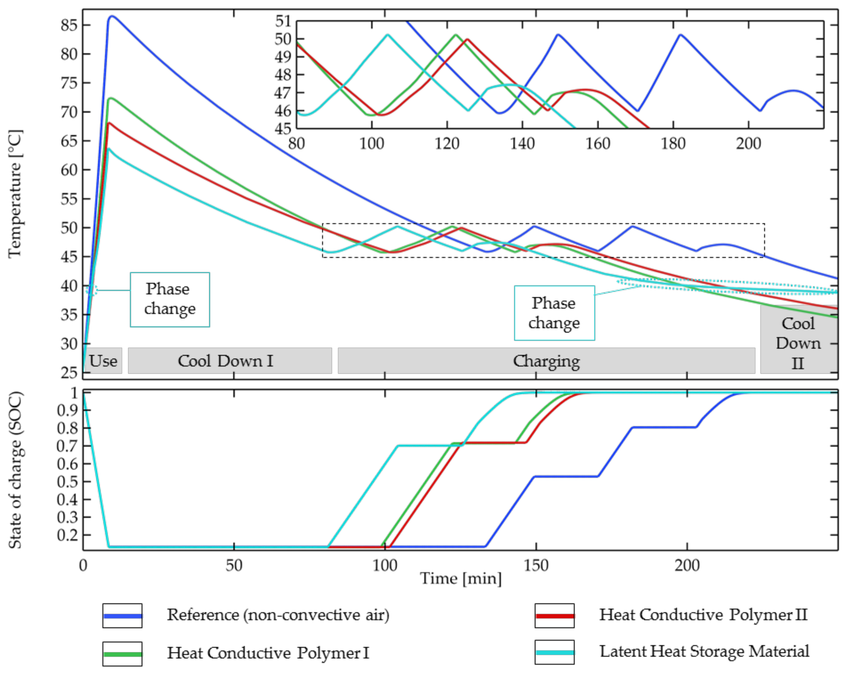 Applsci 13 08848 g003