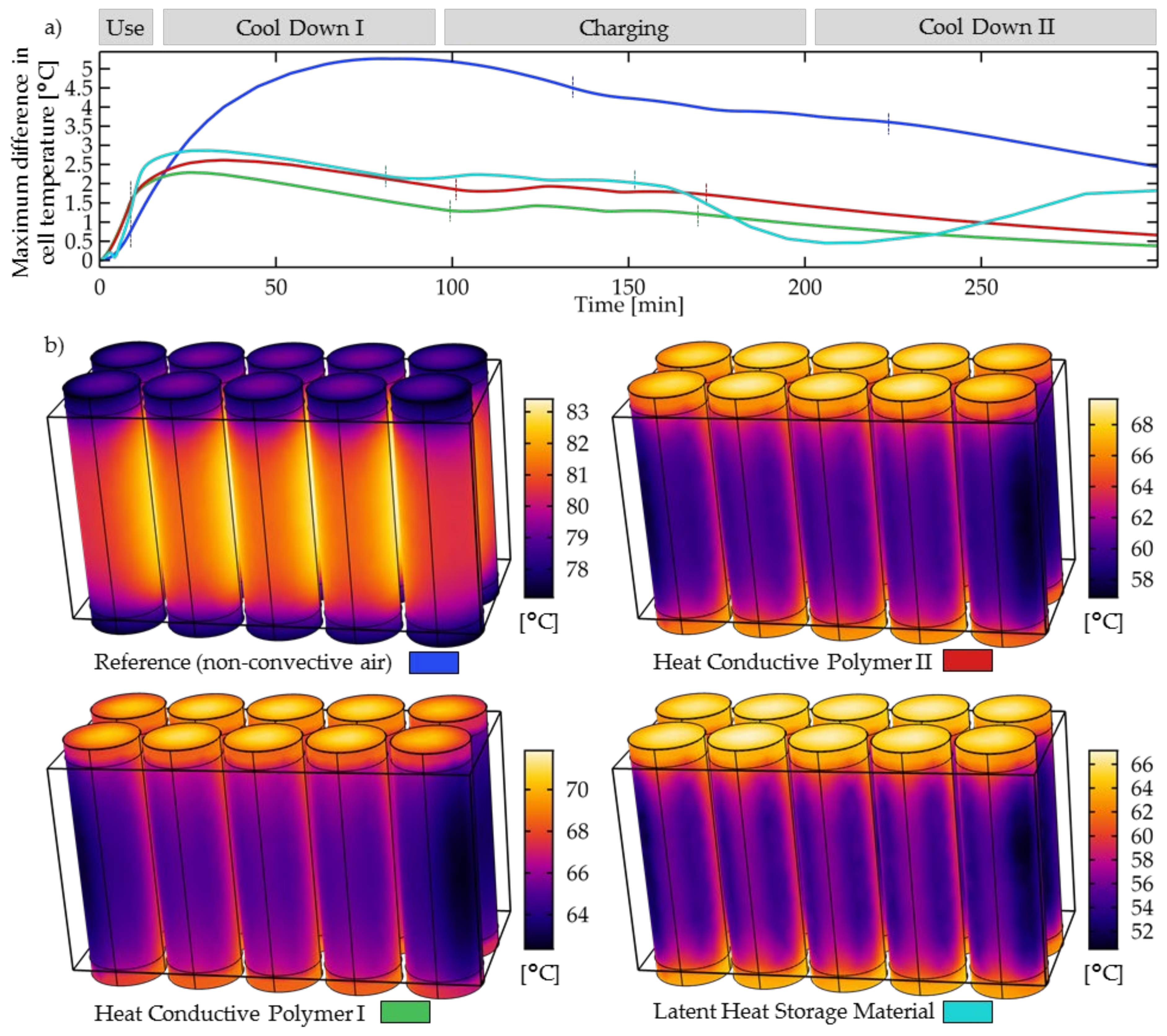 Applsci 13 08848 g004