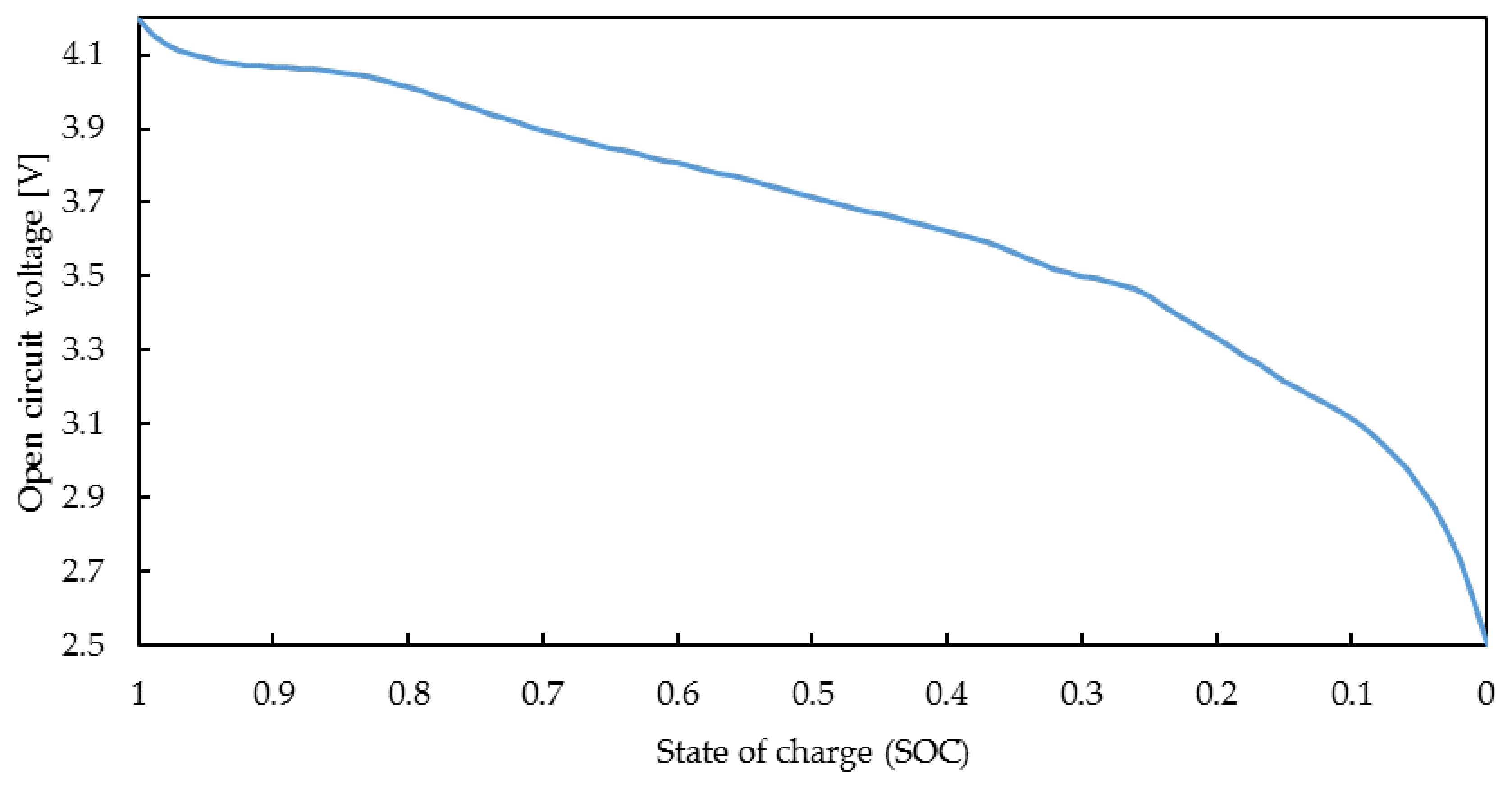 Applsci 13 08848 g0a1