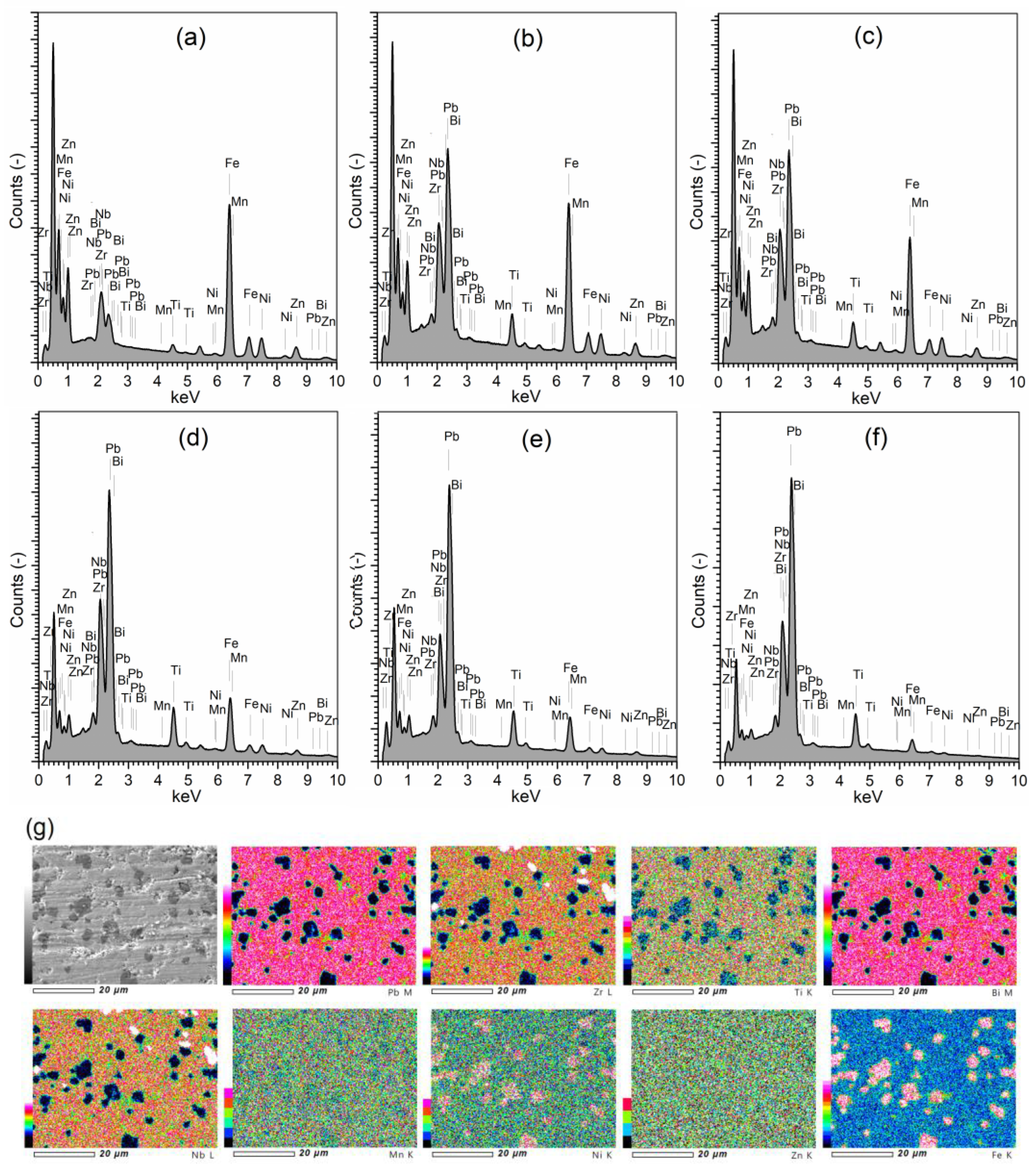 Applsci 13 08854 g003