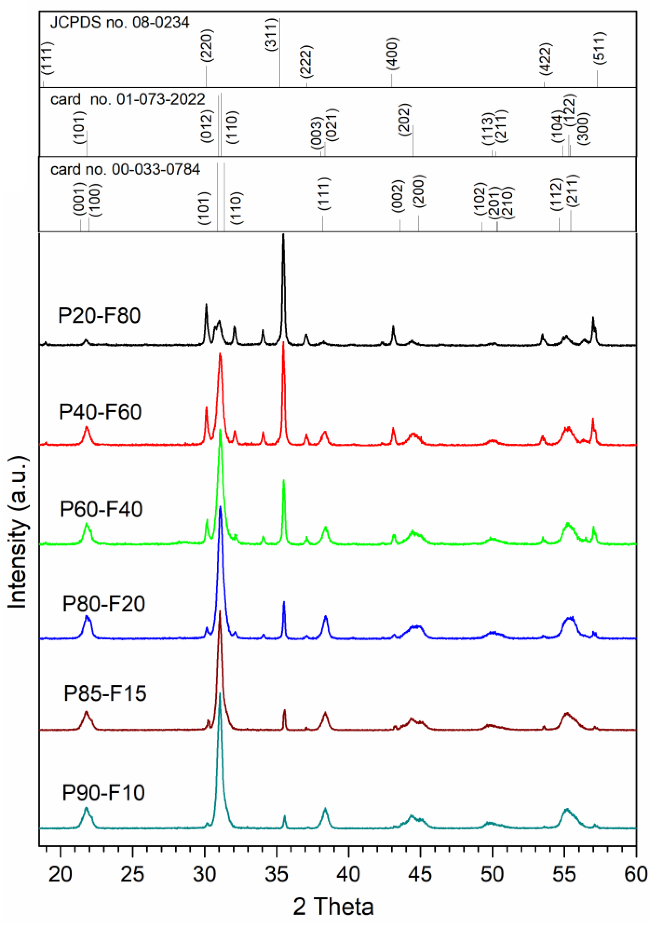 Applsci 13 08854 g004