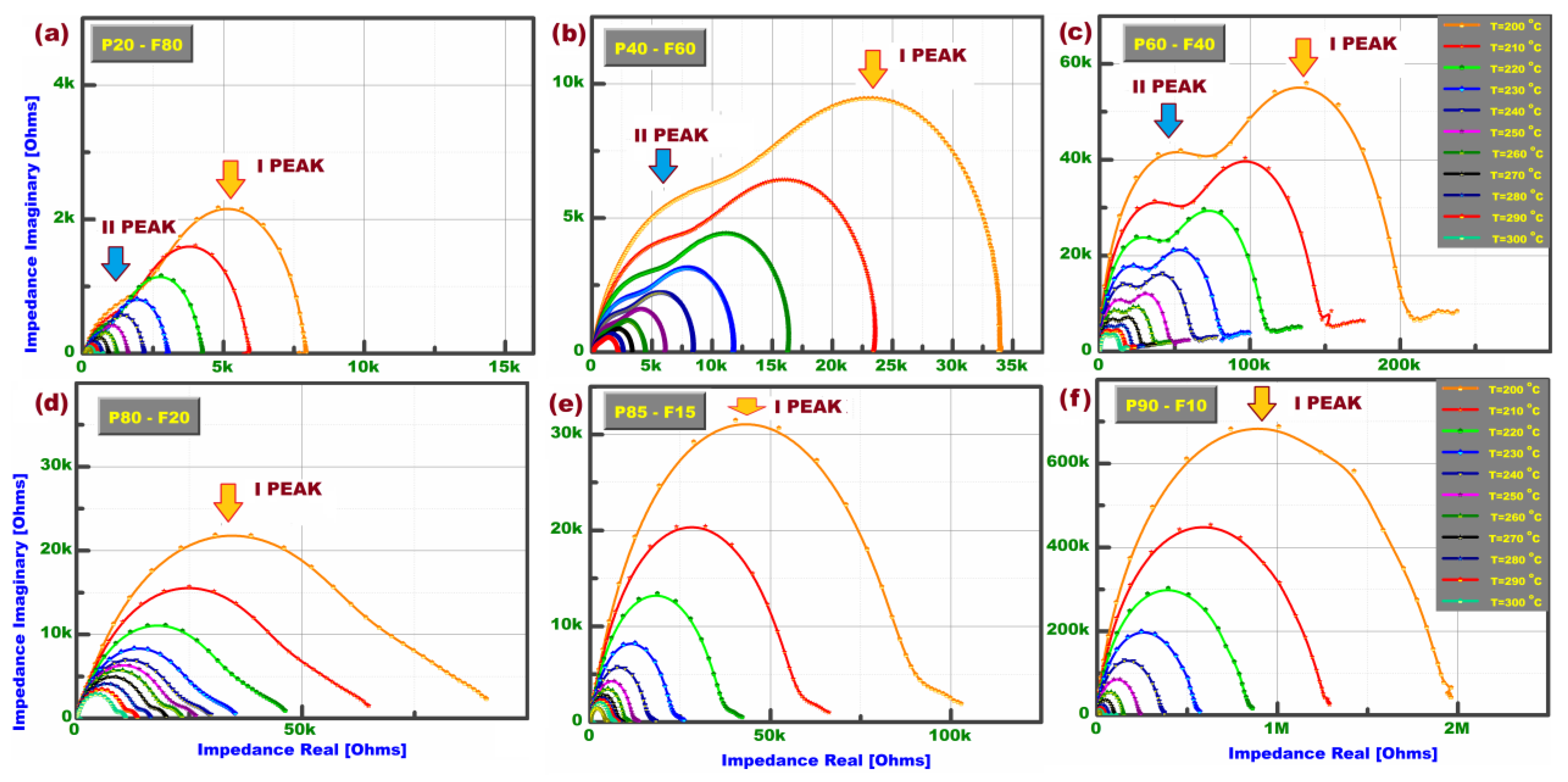 Applsci 13 08854 g006