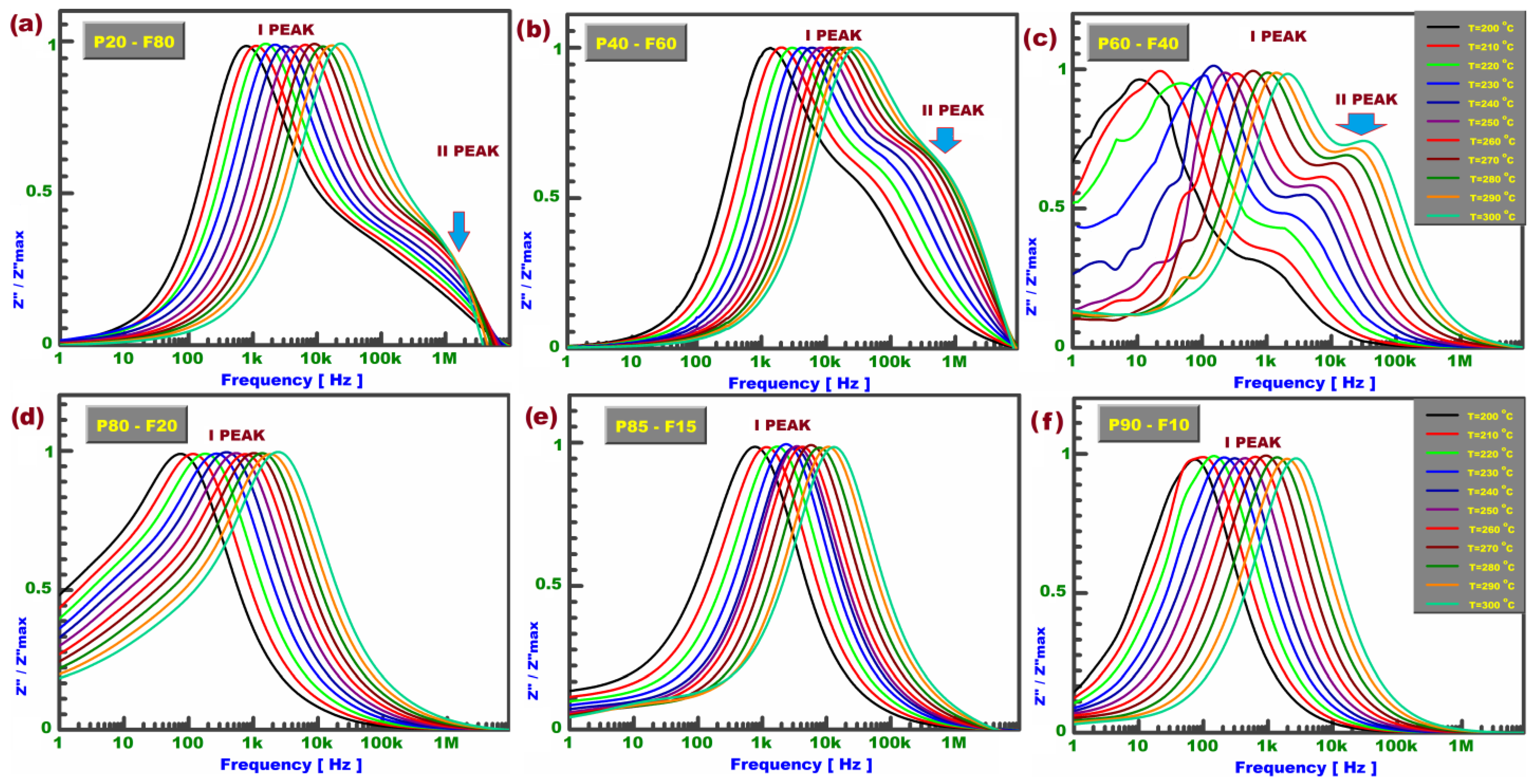 Applsci 13 08854 g007