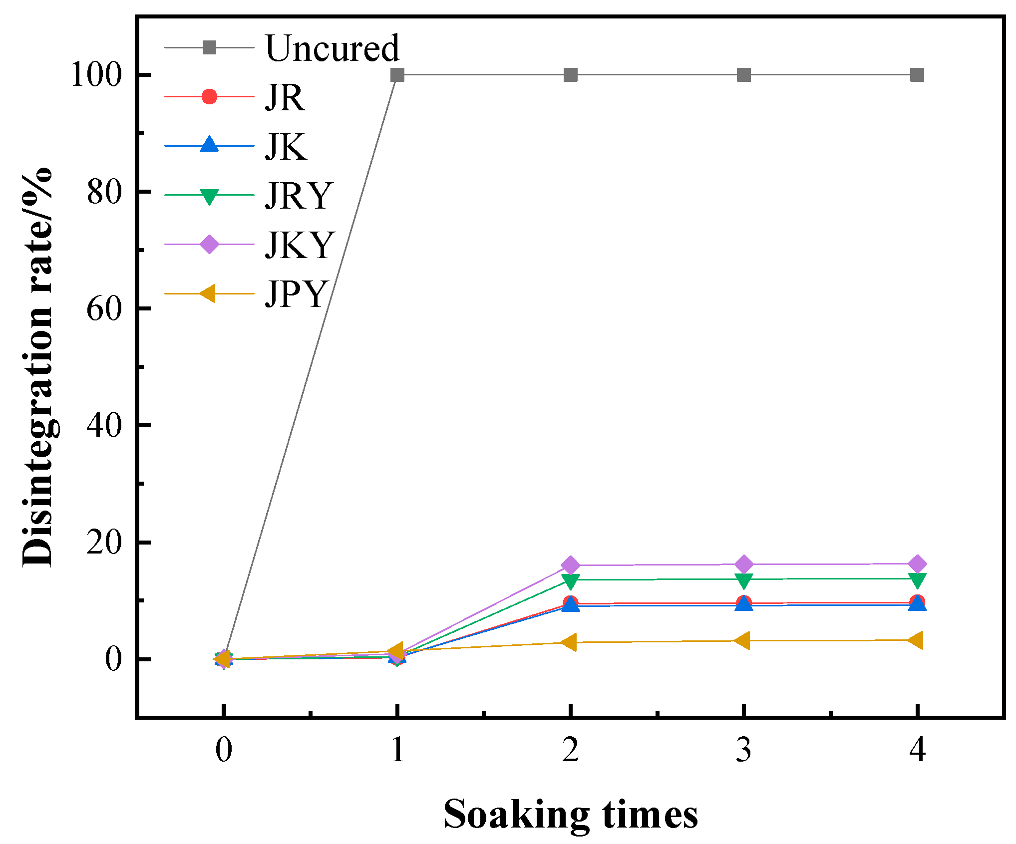 Applsci 13 08863 g007