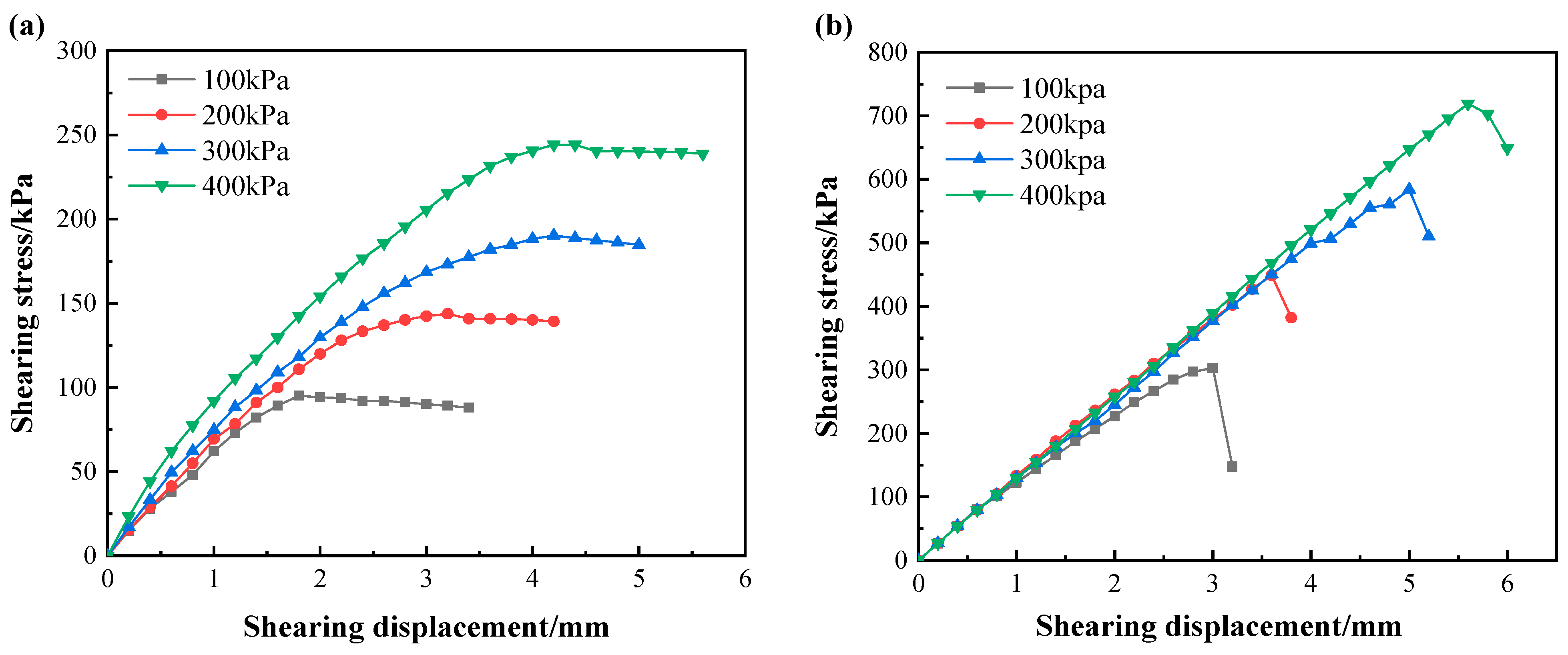 Applsci 13 08863 g009a