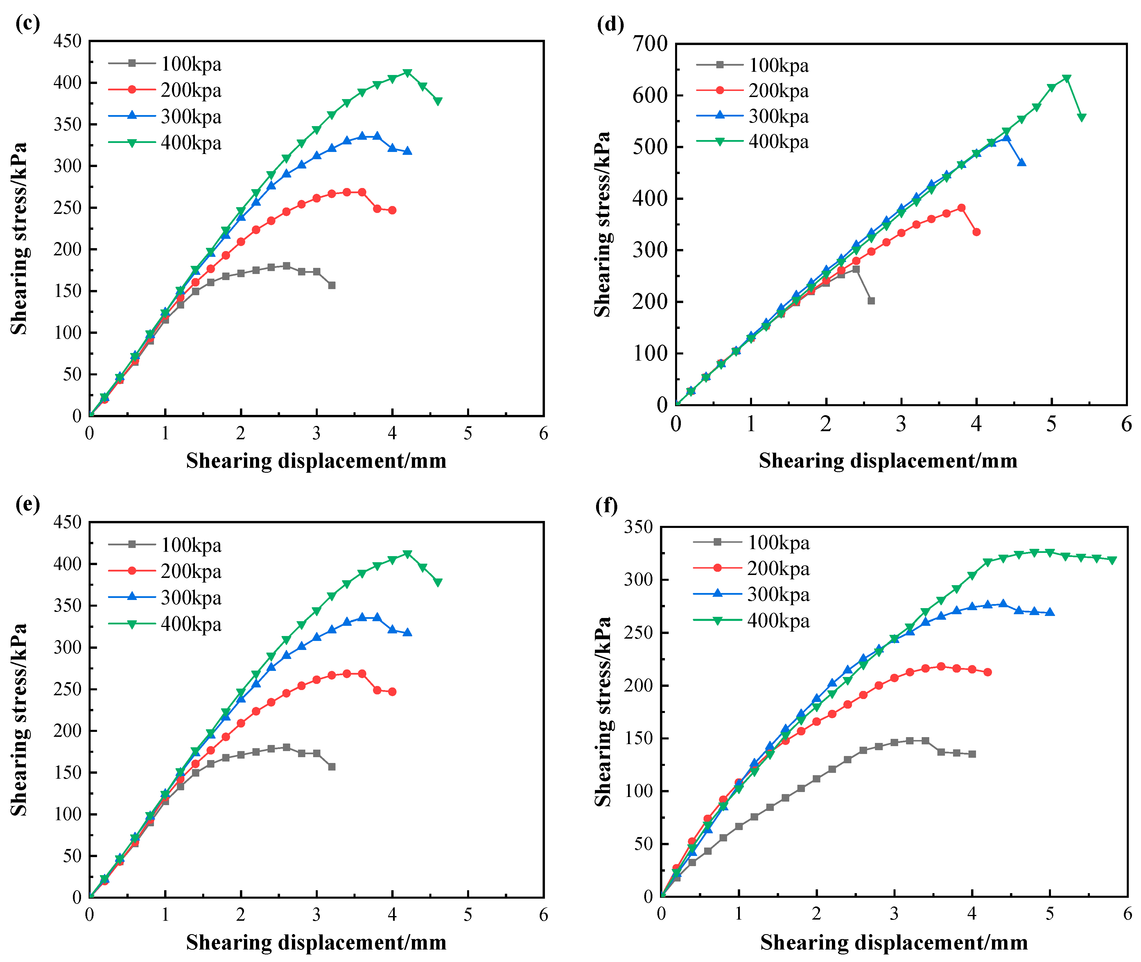 Applsci 13 08863 g009b