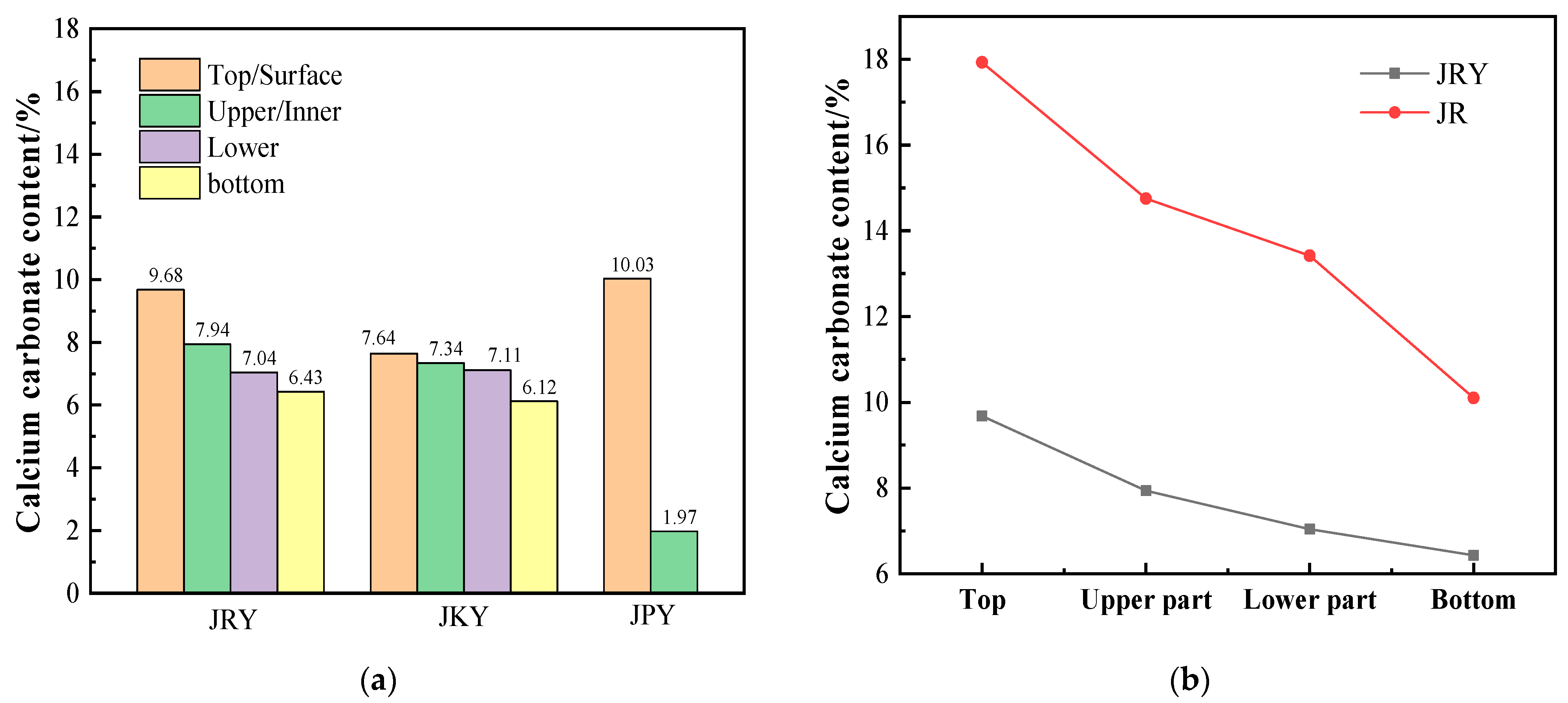 Applsci 13 08863 g013