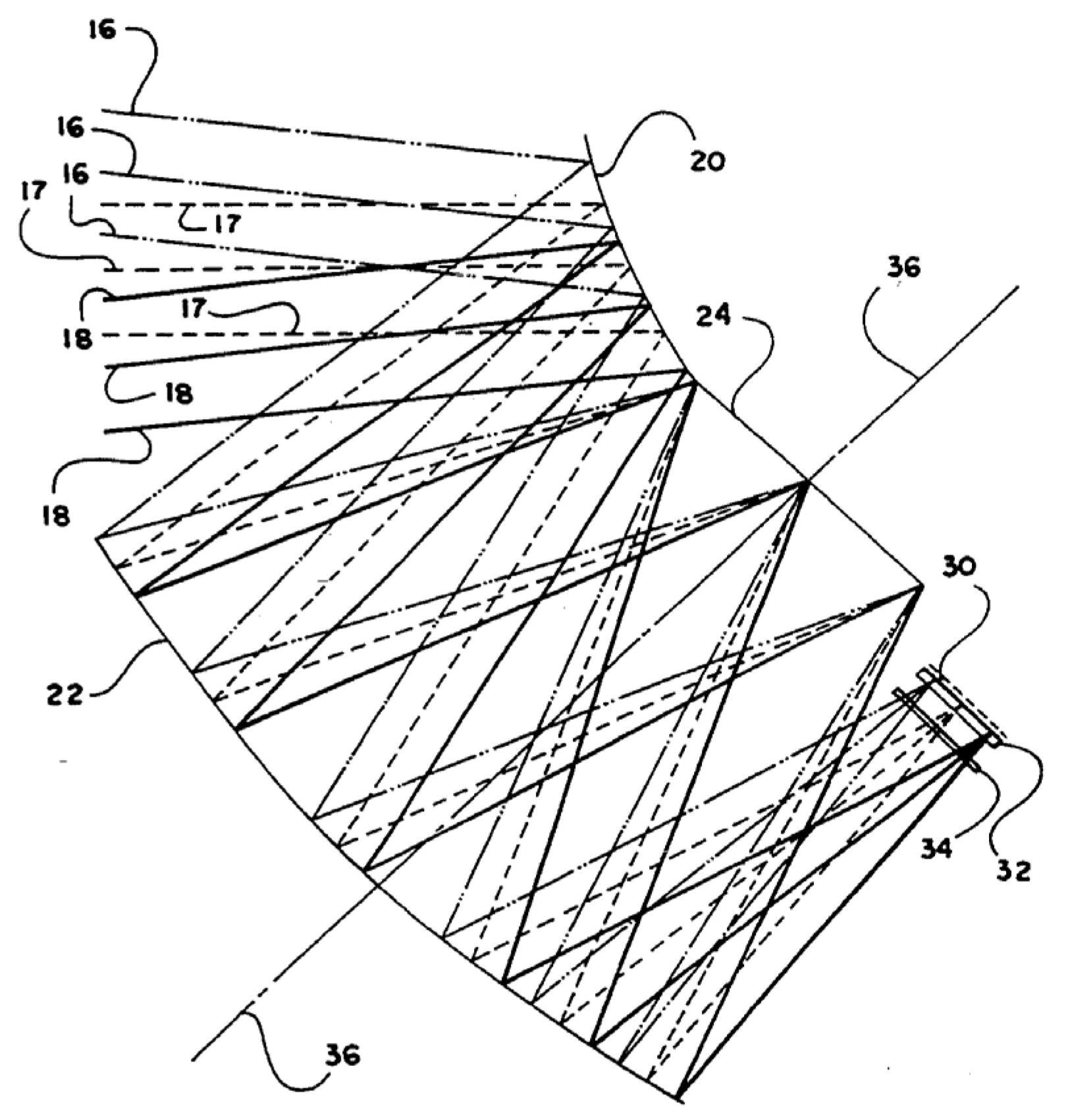 Applied Sciences | Free Full-Text | Off-Axis Three-Mirror Optical ...