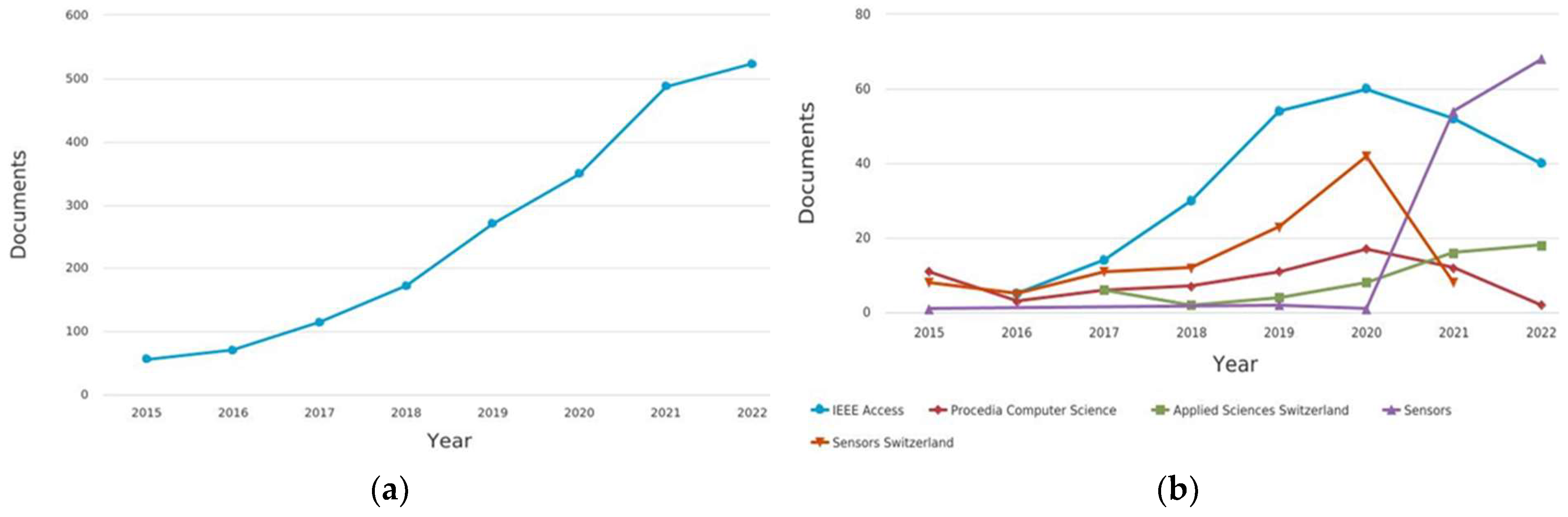 Applsci 13 08869 g004a Applsci 13 08869 g004a