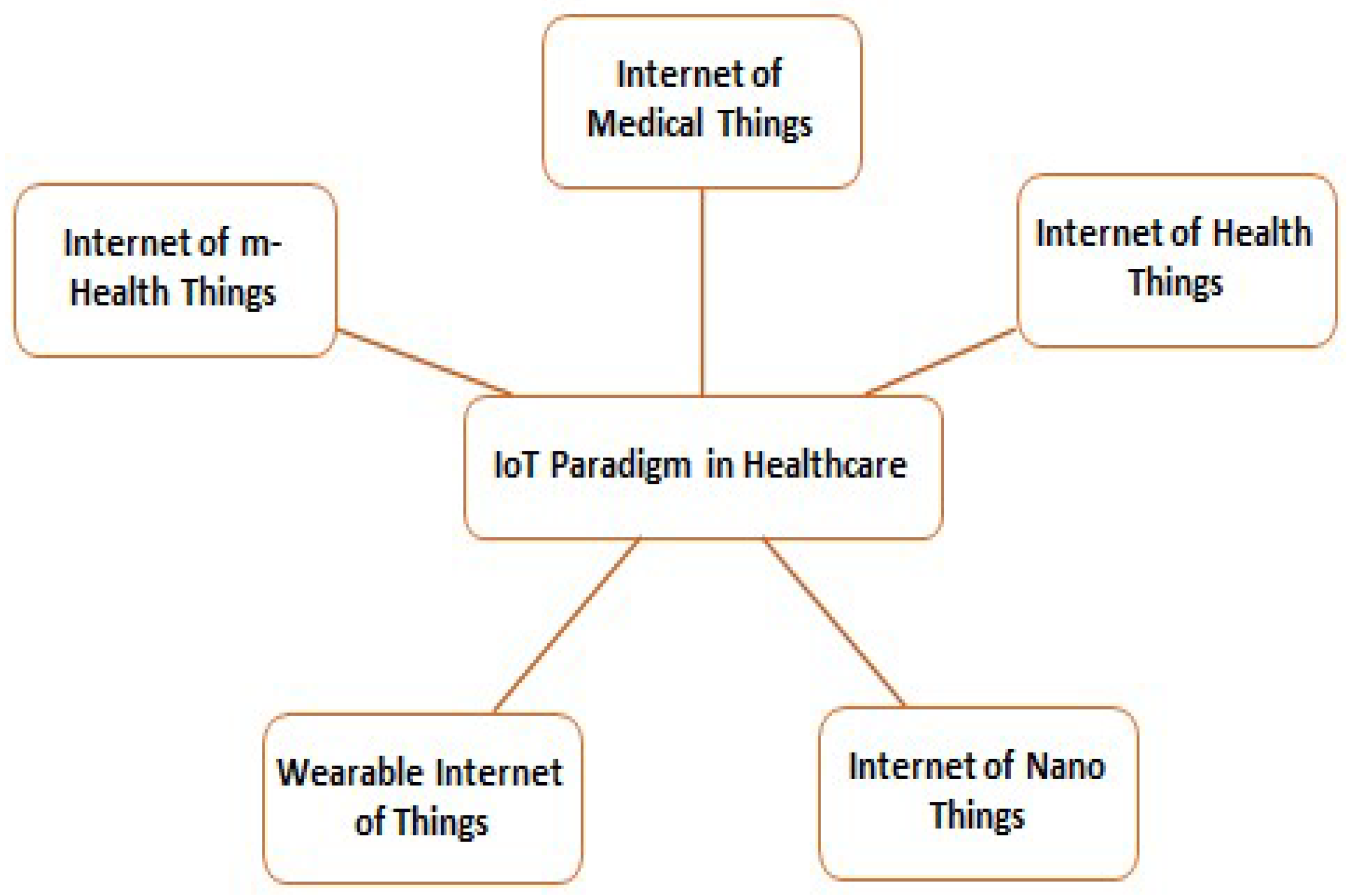 Applsci 13 08869 g006 Applsci 13 08869 g006