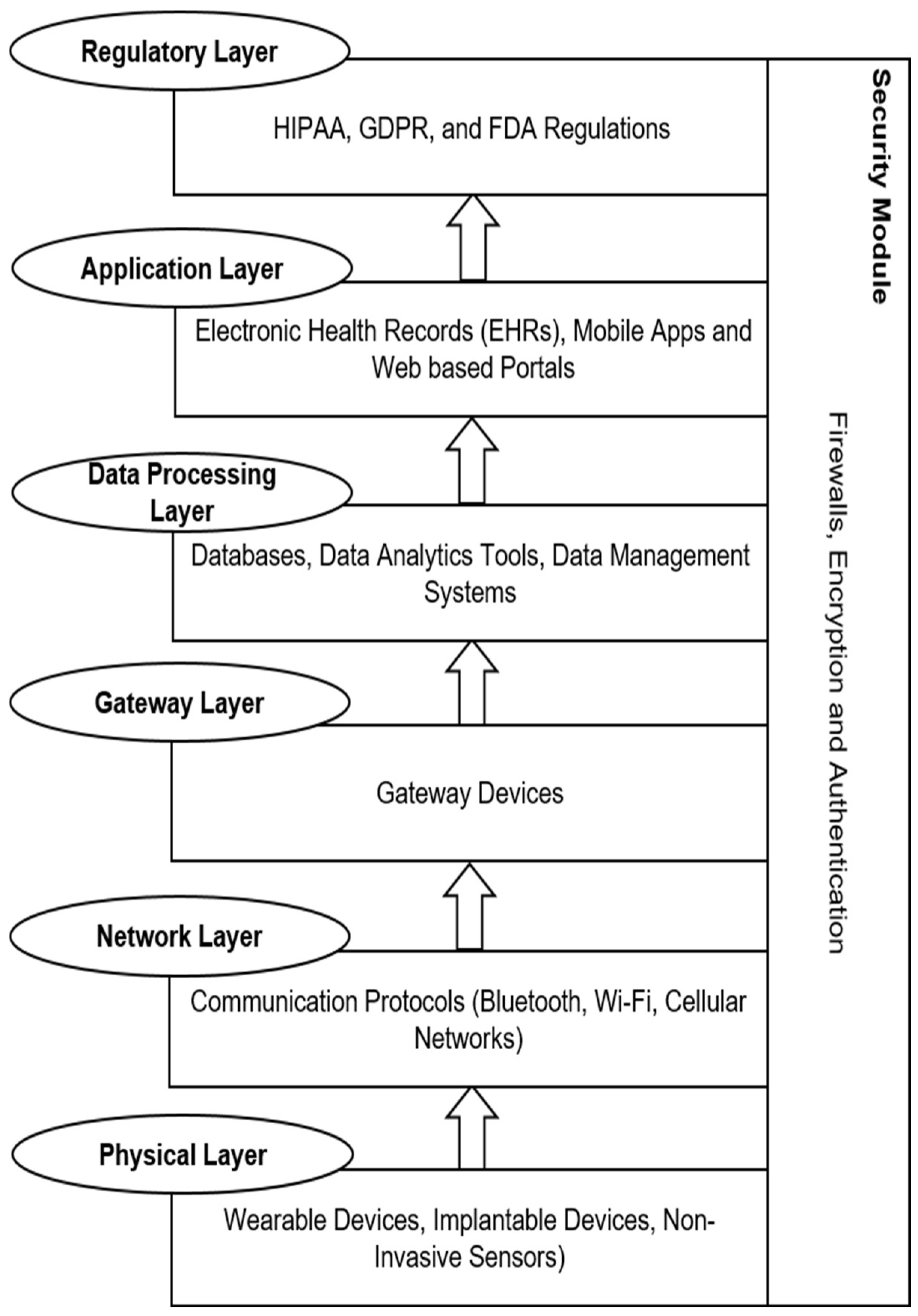 Applsci 13 08869 g007 Applsci 13 08869 g007