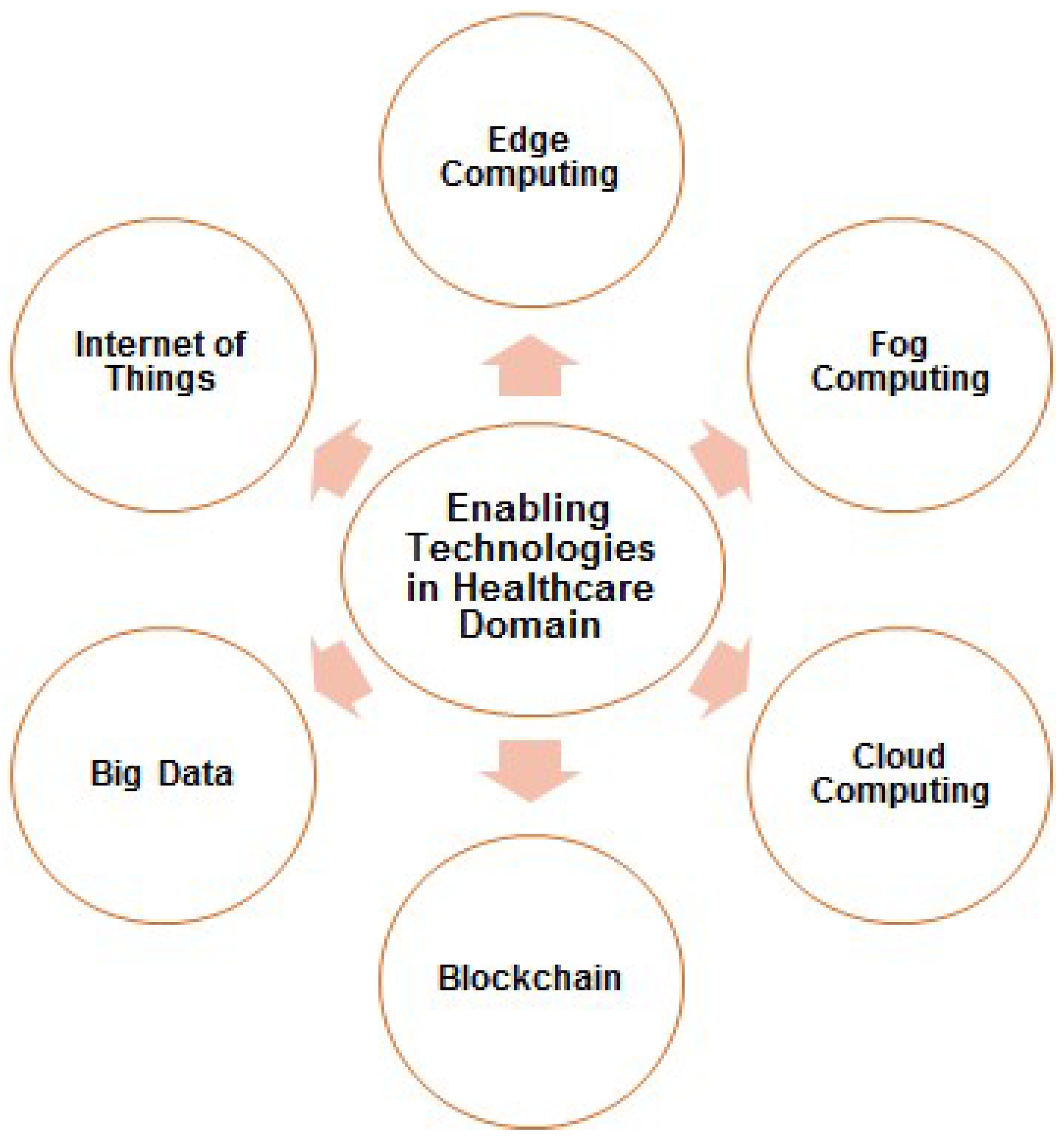 Applsci 13 08869 g008 Applsci 13 08869 g008