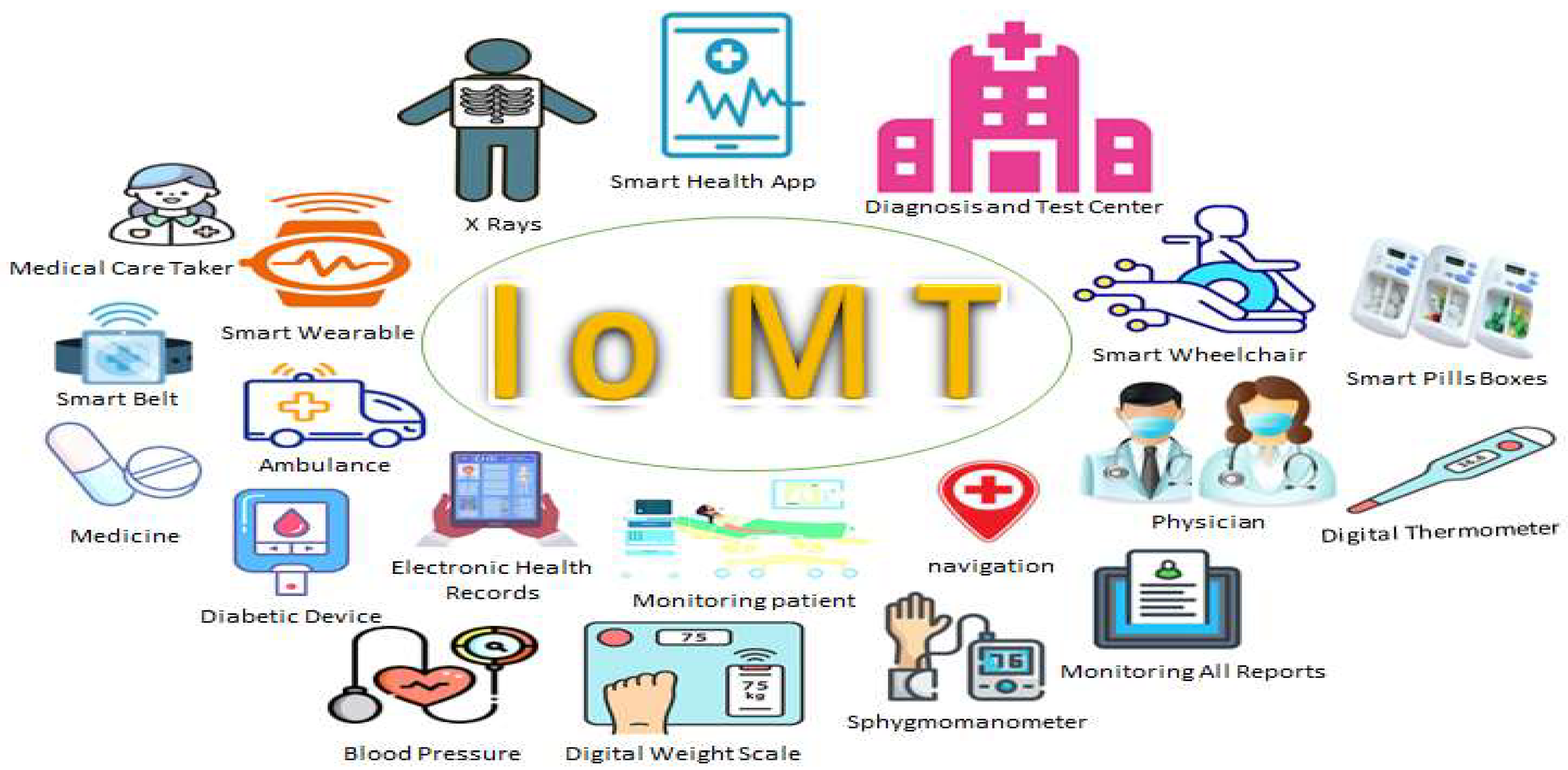 Applsci 13 08869 g009 Applsci 13 08869 g009