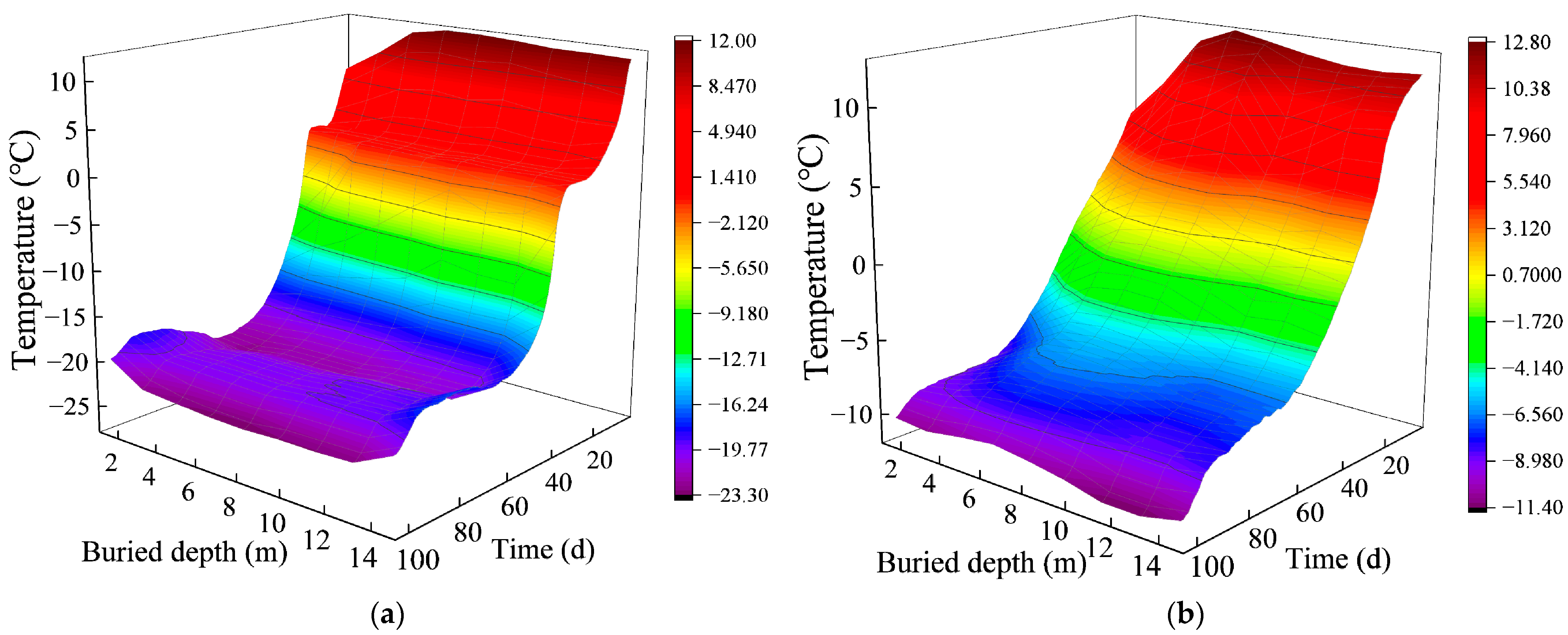 Applsci 13 08874 g005