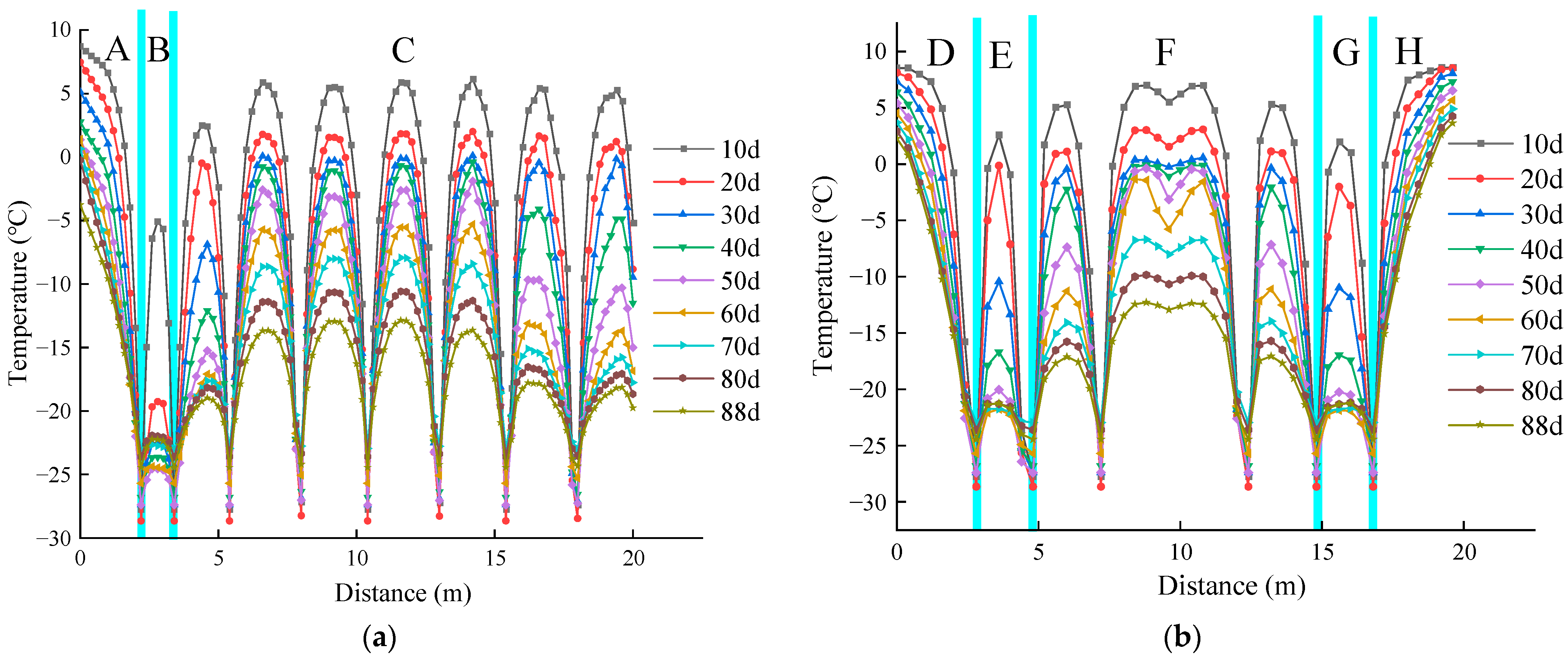 Applsci 13 08874 g011