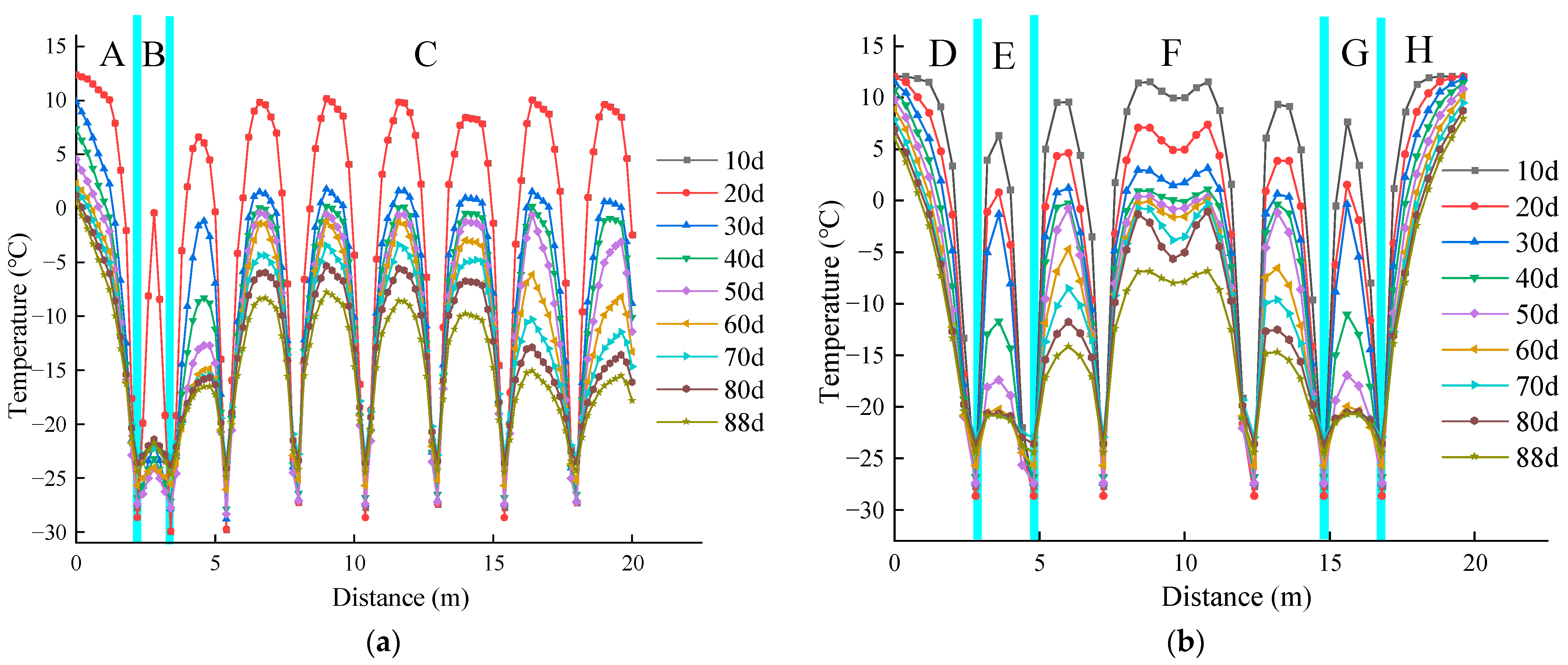 Applsci 13 08874 g012