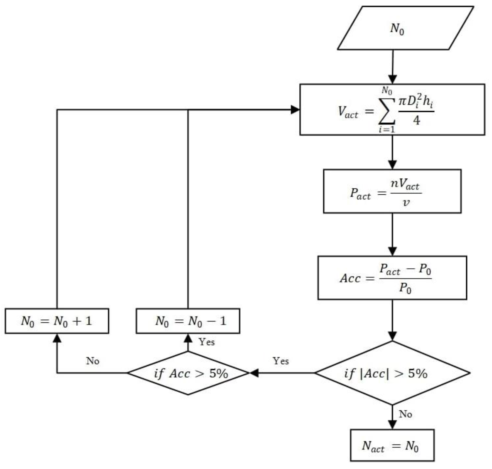 Applsci 13 08883 g002