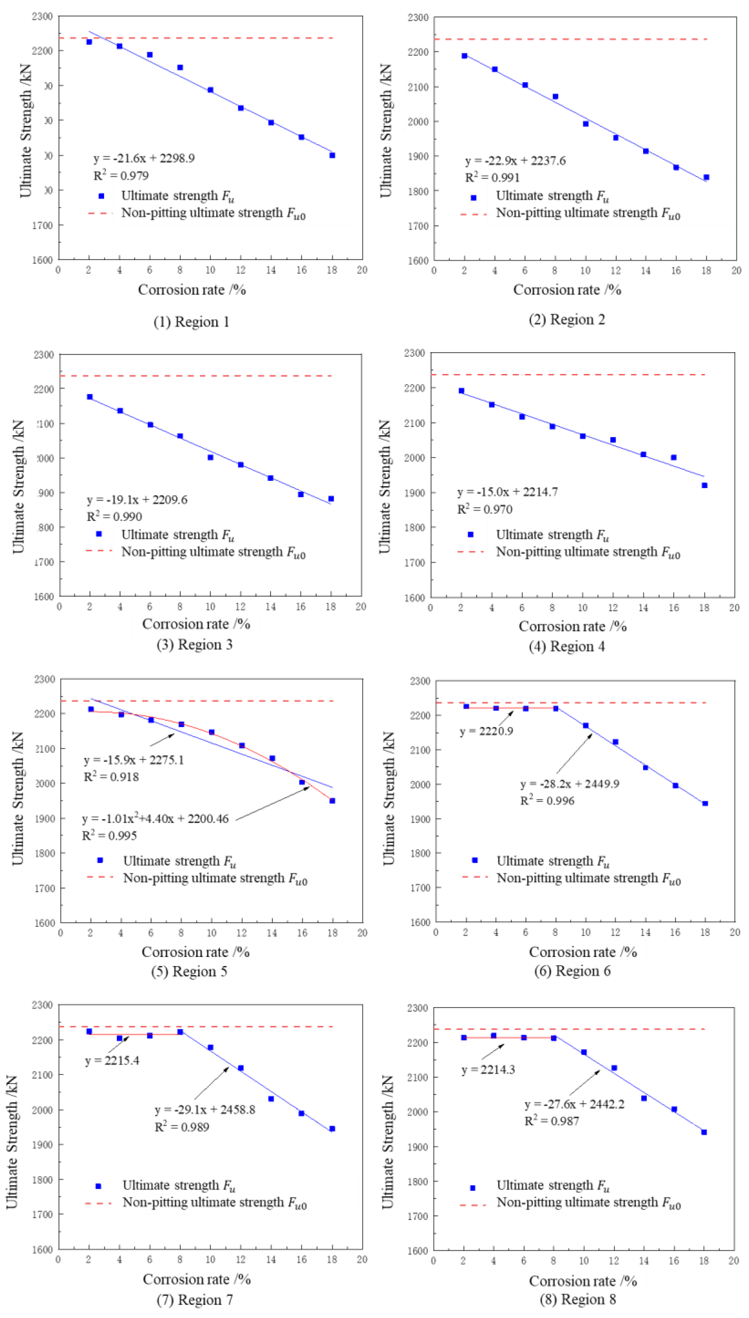 Applsci 13 08883 g013