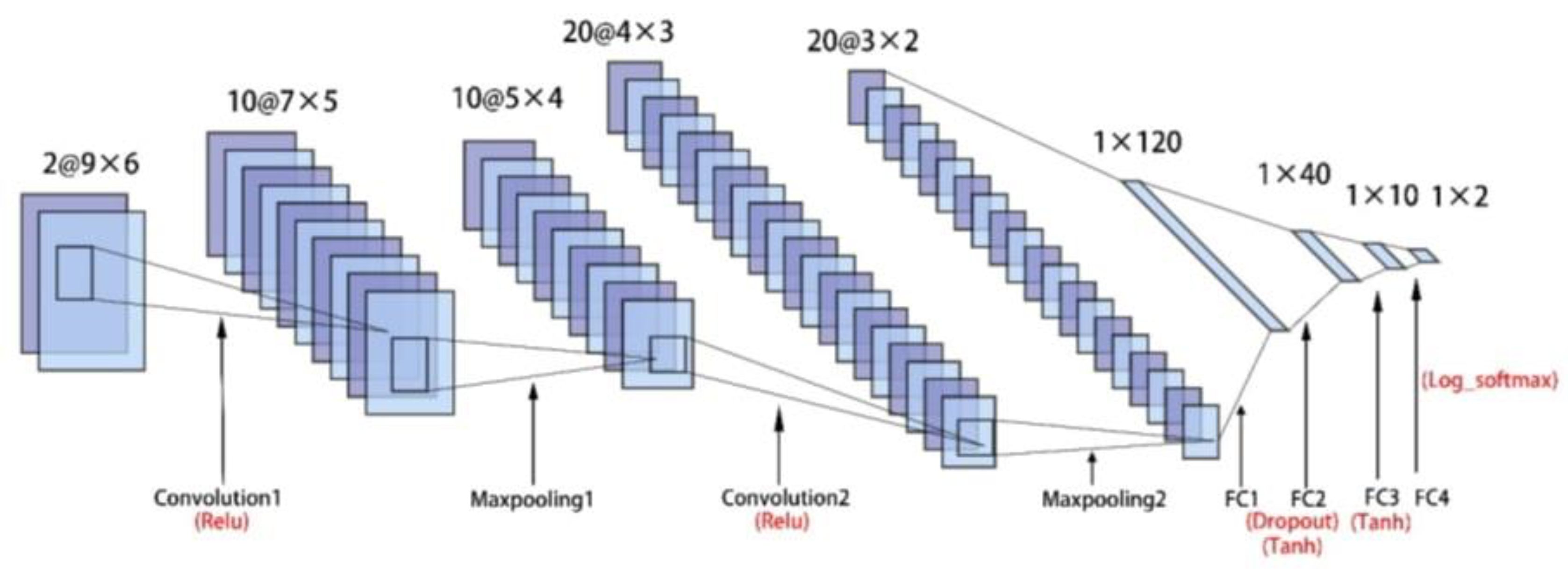 Applsci 13 08883 g016