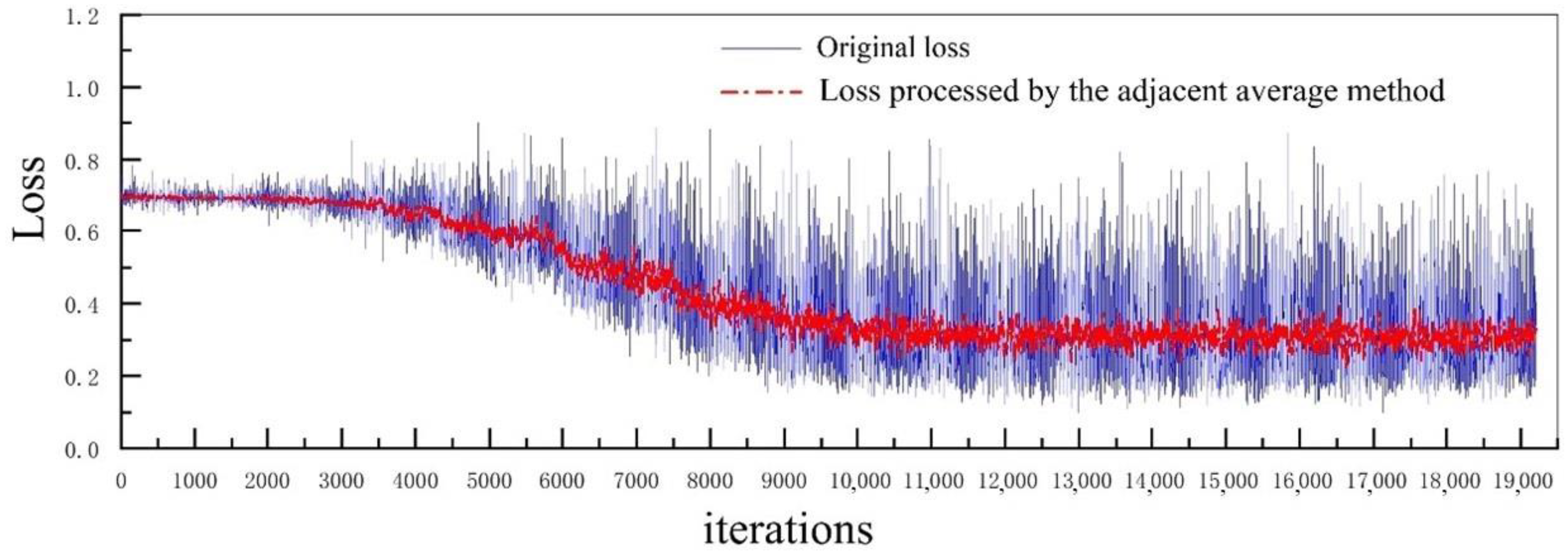 Applsci 13 08883 g019