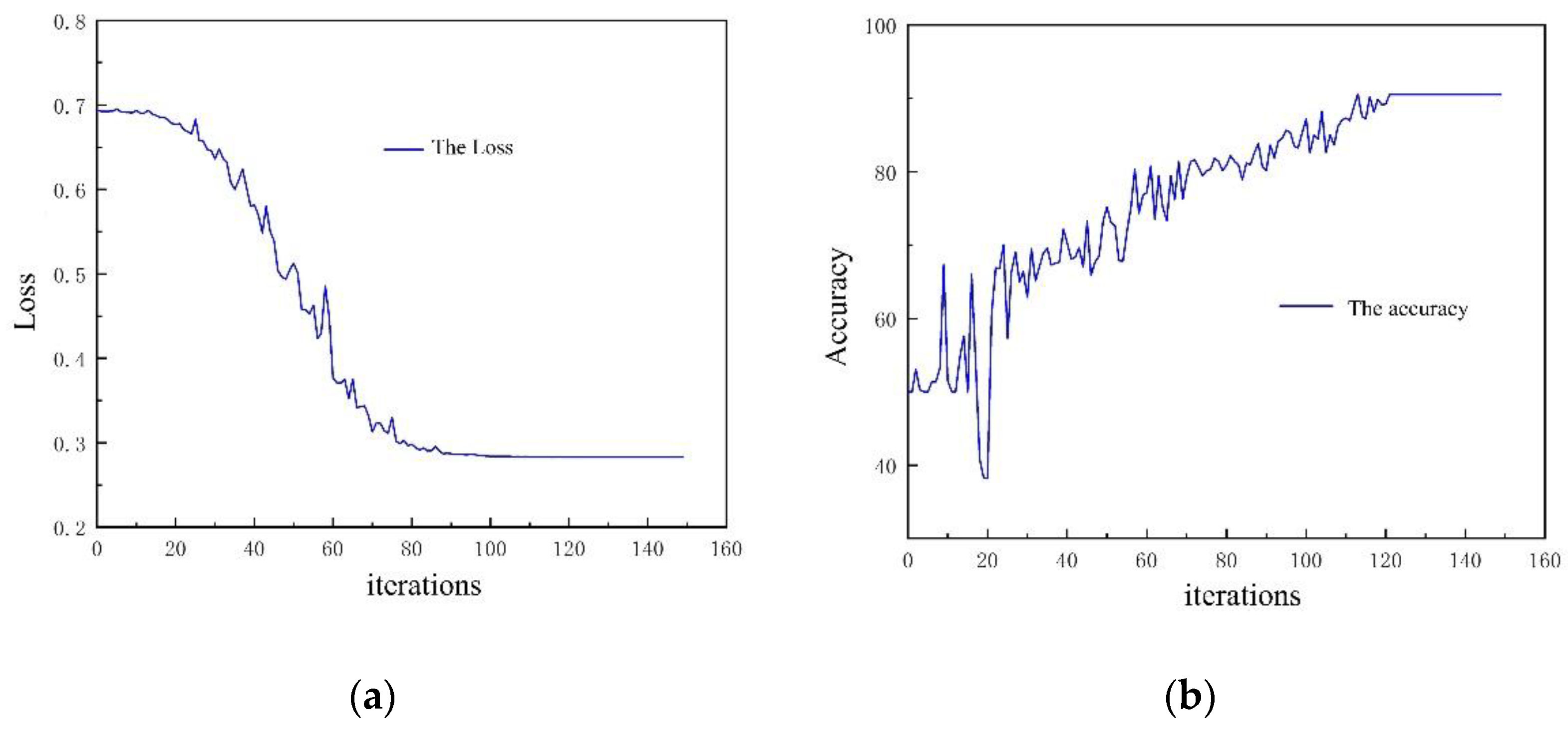 Applsci 13 08883 g020