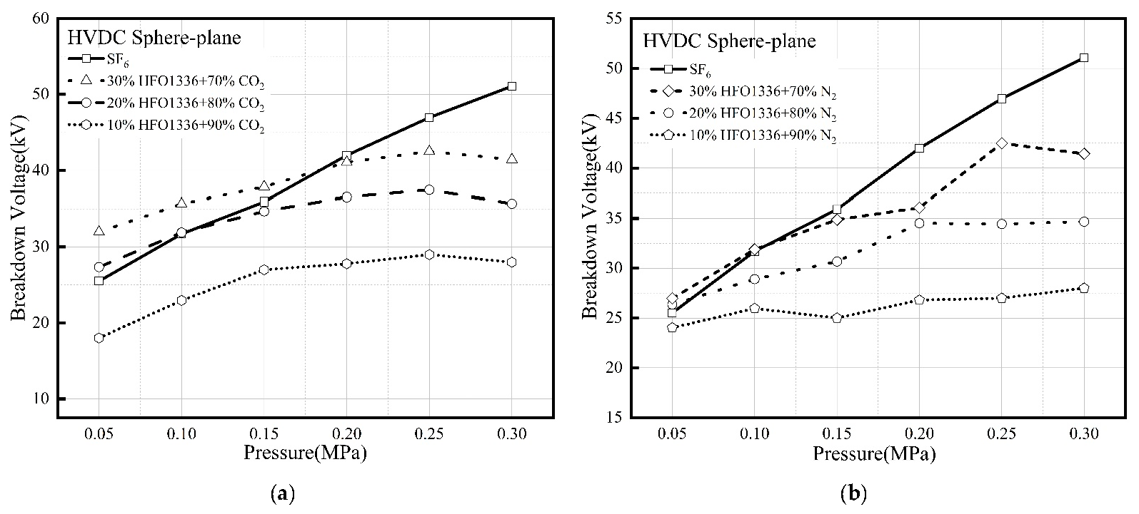 Applsci 13 08940 g010 Applsci 13 08940 g010