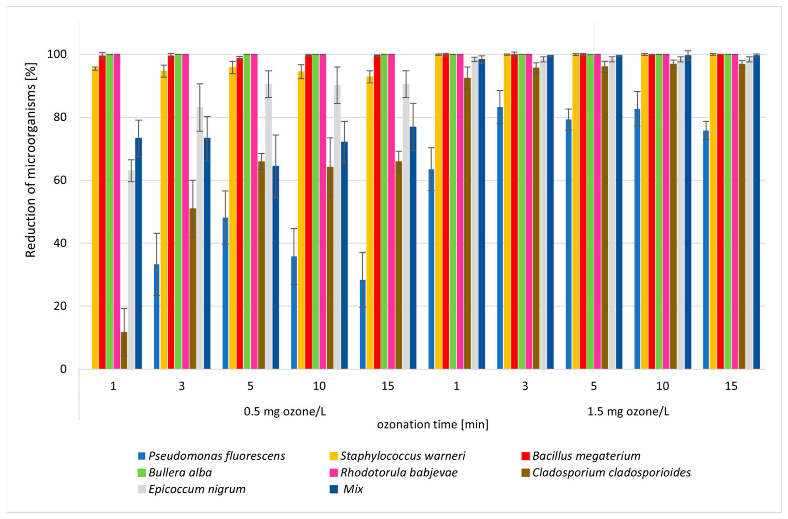 Applsci 13 08946 g002 Applsci 13 08946 g002